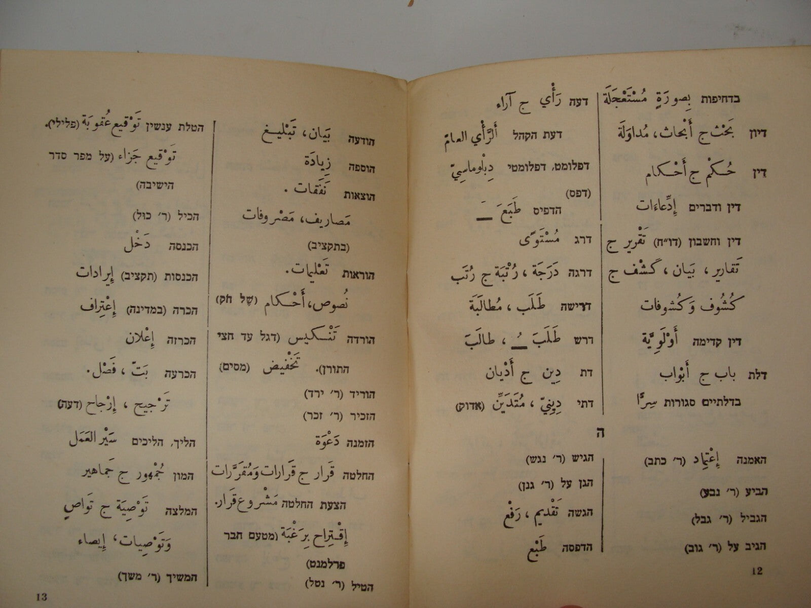 Pol Jewish Judaica Israeli Israel Hebrew Arab Dictionary 1962 Prime Minister