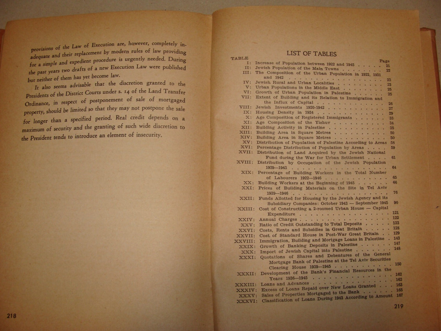 Book Jewish 1946 HOUSING AND MORTGAGE CREDIT IN PALESTINE Israel Legal Finance