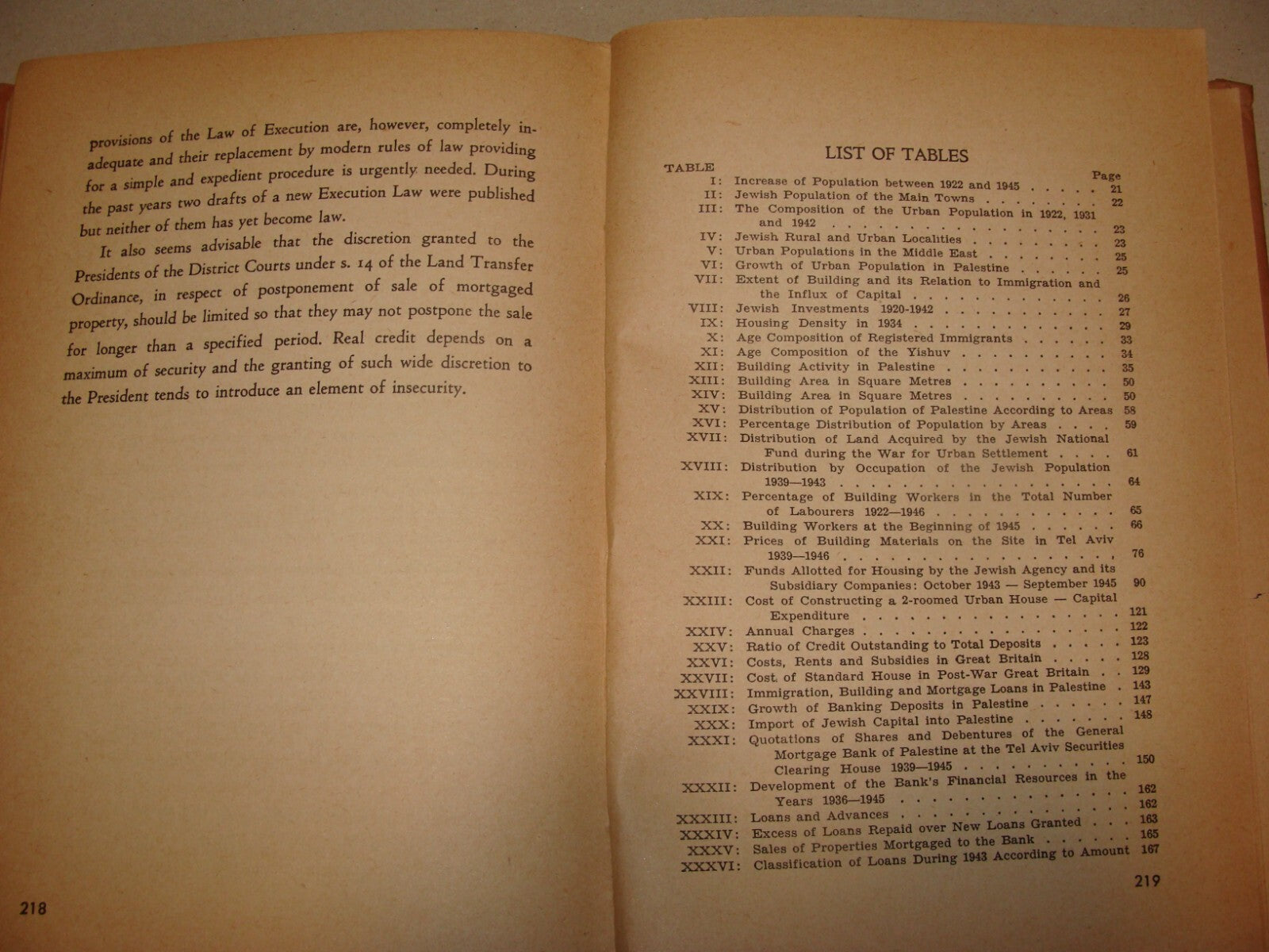 Book Jewish 1946 HOUSING AND MORTGAGE CREDIT IN PALESTINE Israel Legal Finance