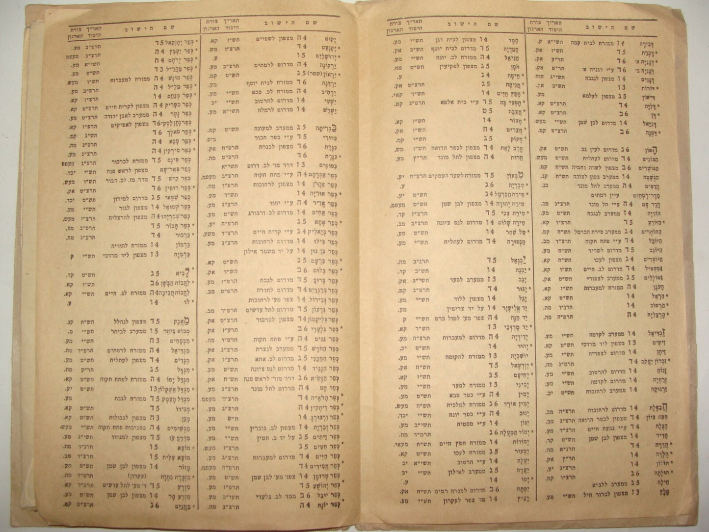 Map Jewish Judaica 1956 Israel Israeli School Settlements List