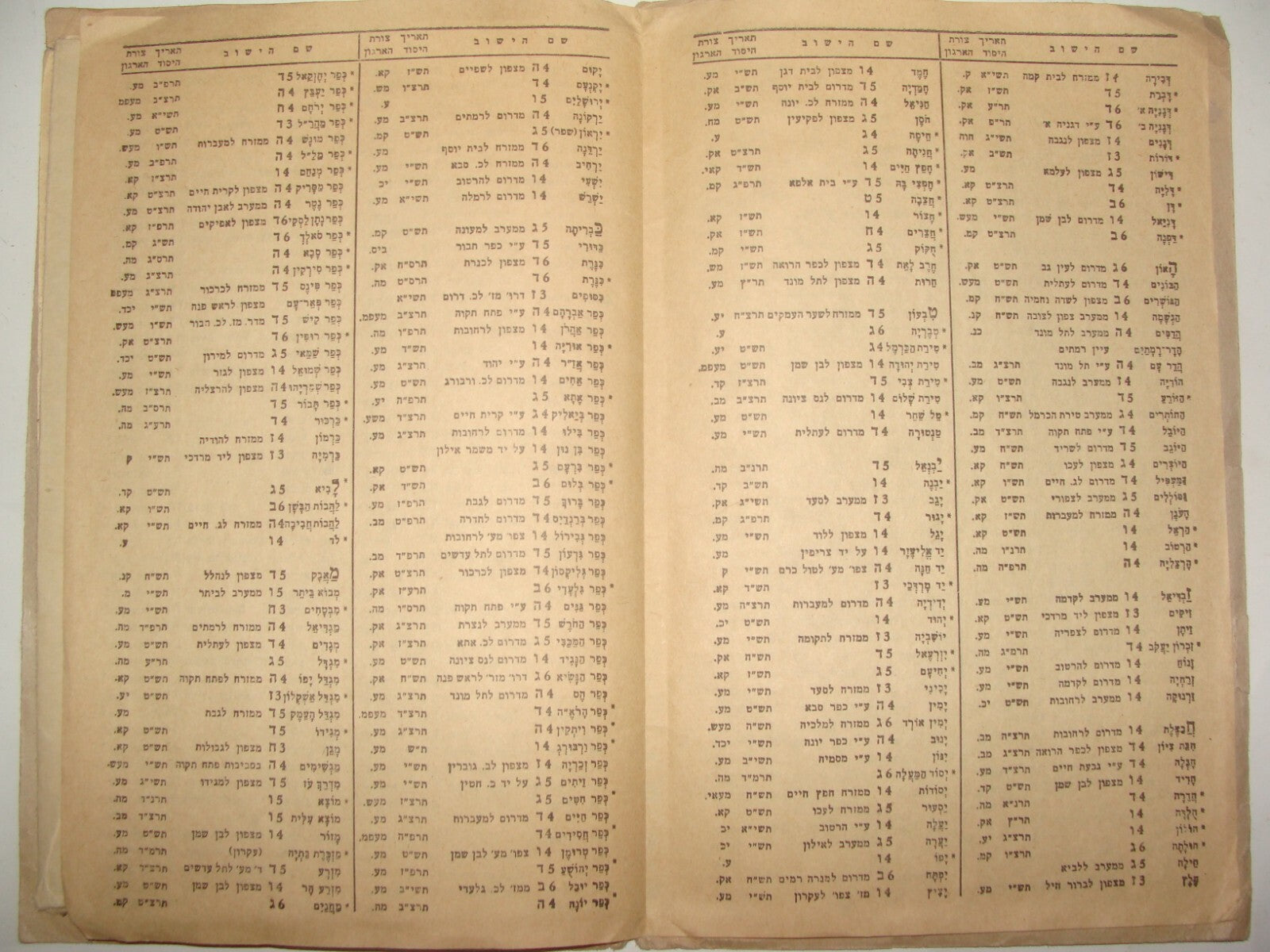 Map Jewish Judaica 1956 Israel Israeli School Settlements List