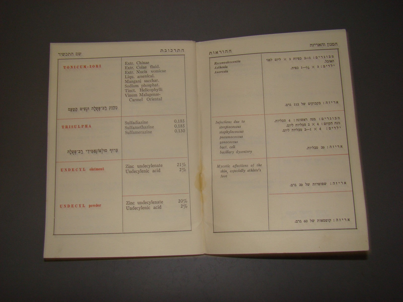 Booklet Jewish hebrew vintage israel ZORI 1st pharma medicine factory TEVA index