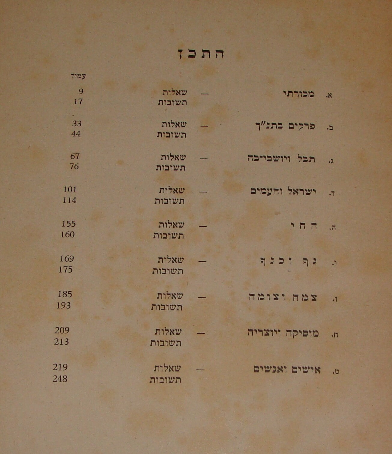 Book Israel Israeli Hebrew Trivia Questions Answers Quiz 1953 Barlevy Tel Aviv