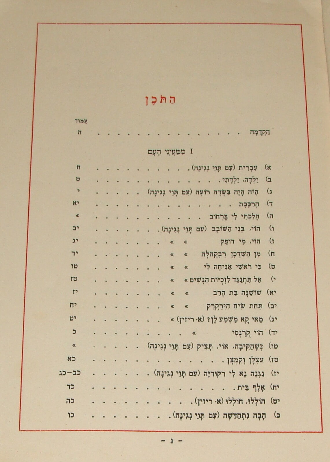 Book Jewish Judaica Palestine Israel Hebrew 1928 Poetry Poems Songs Zionist