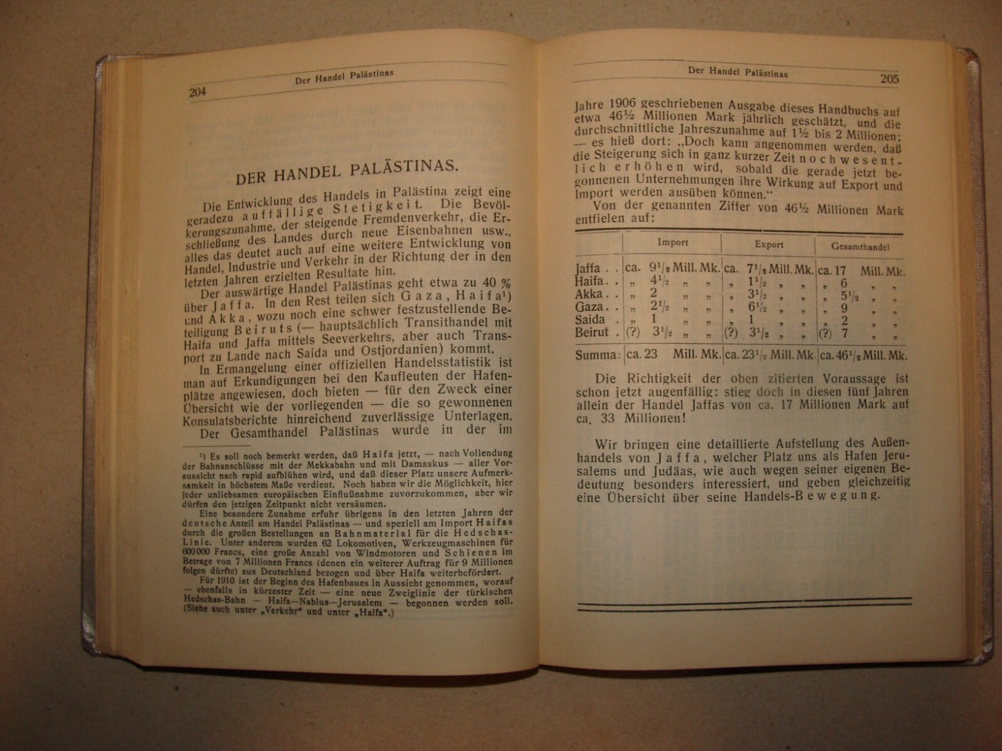Germany Book Jewish Judaica 1912 Palestine Israel Guide Trietsch German   Map