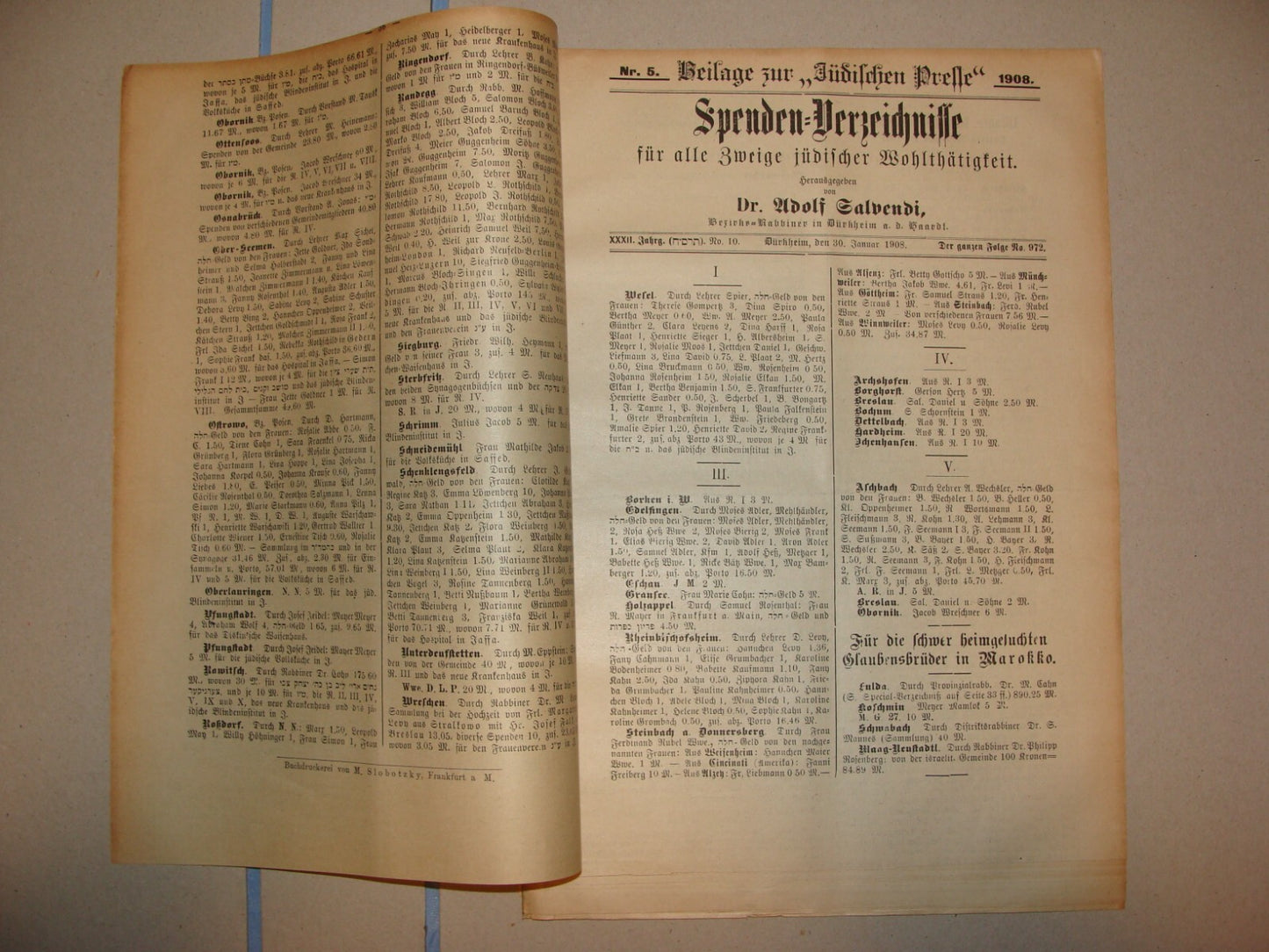 Germany Newspaper Jewish RARE Judaica German Spenden Verzeichnisse 1908 Salvendi