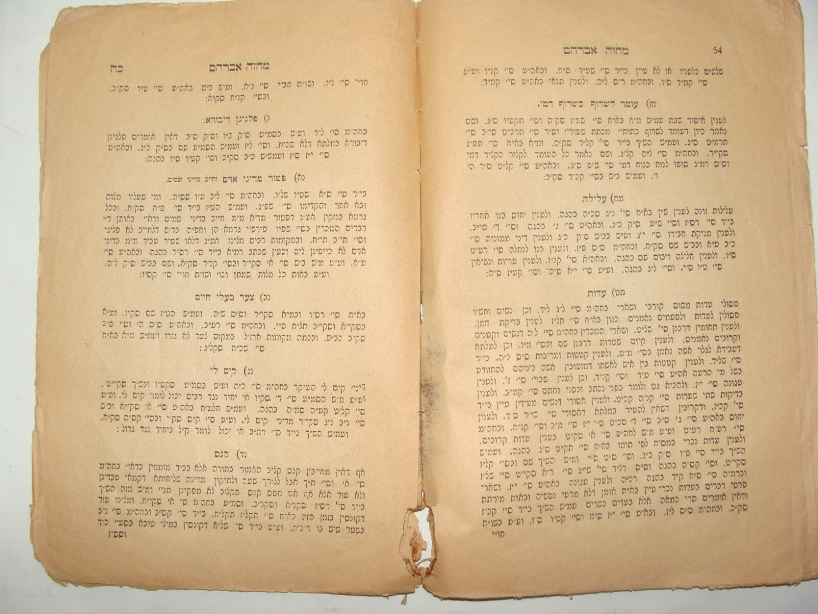 Book Jewish Judaica 1927 Rabbi Sziget Romania SHAAR HAZION שער הציון