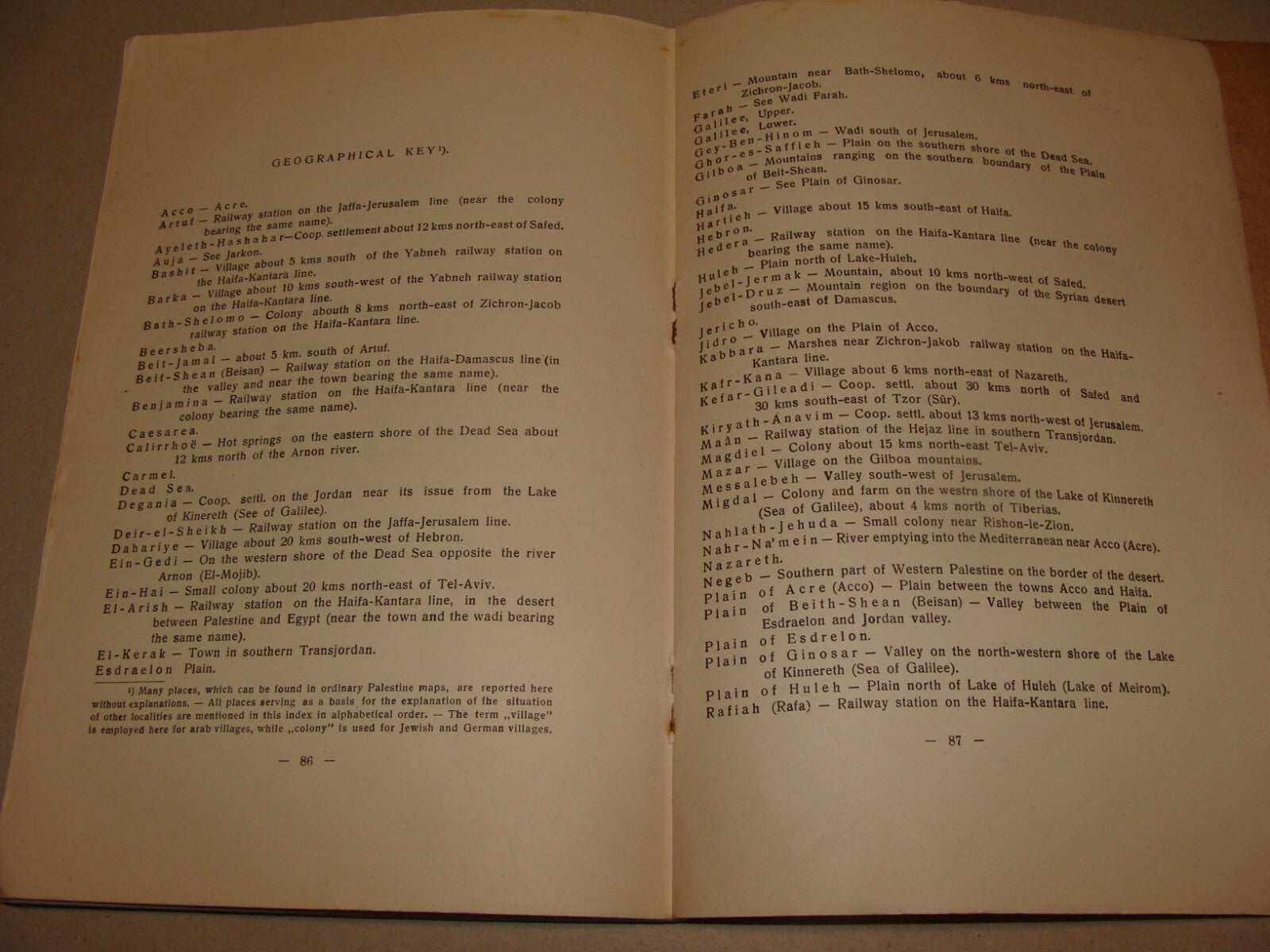 Book Jewish 1927 VEGETATION OF PALESTINE Israel EIG Agriculture Zionist Medical