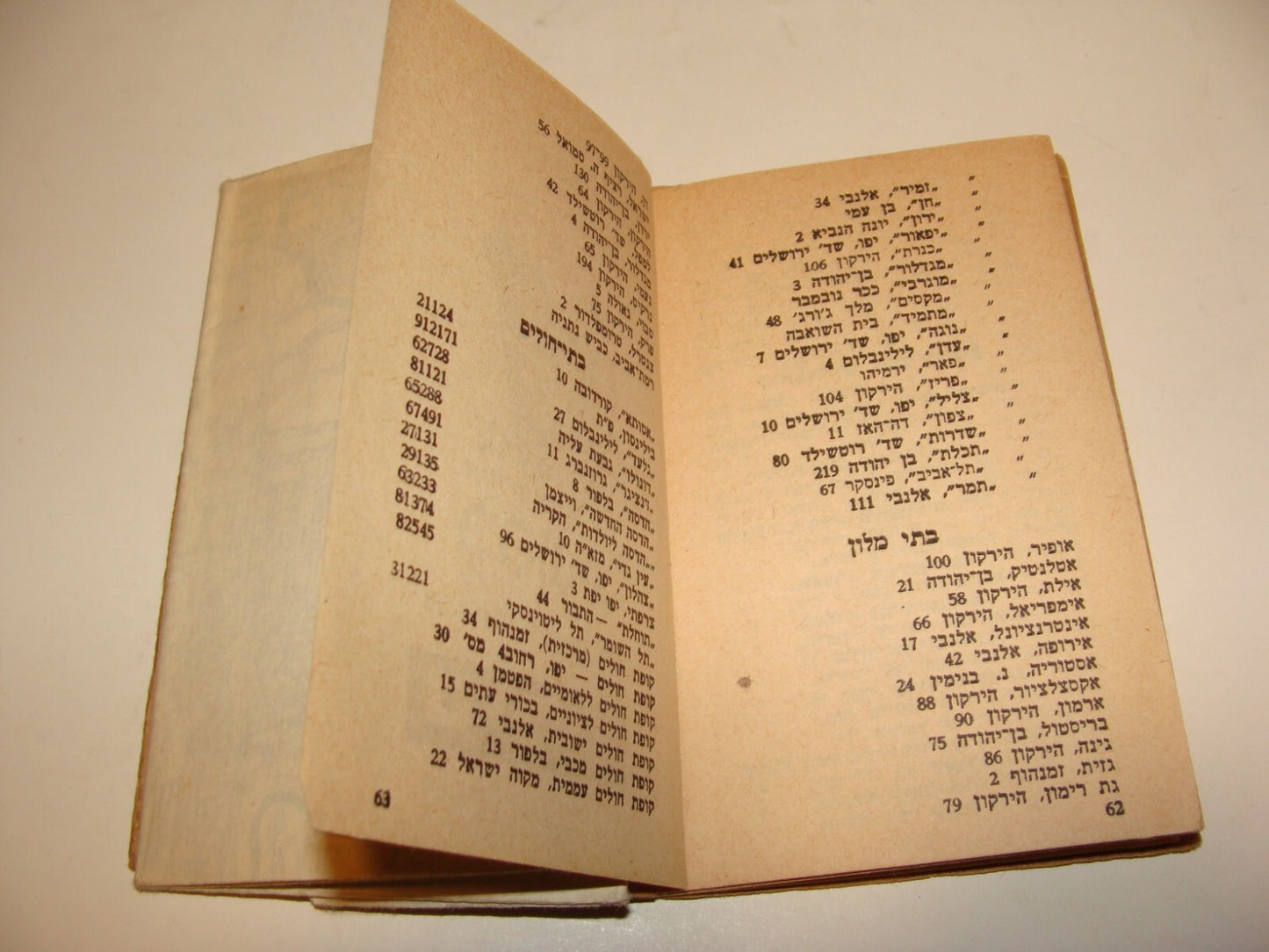 Book Jewish Judaica Israel Israeli Hebrew Tel Aviv Jaffa Guide Map 1962