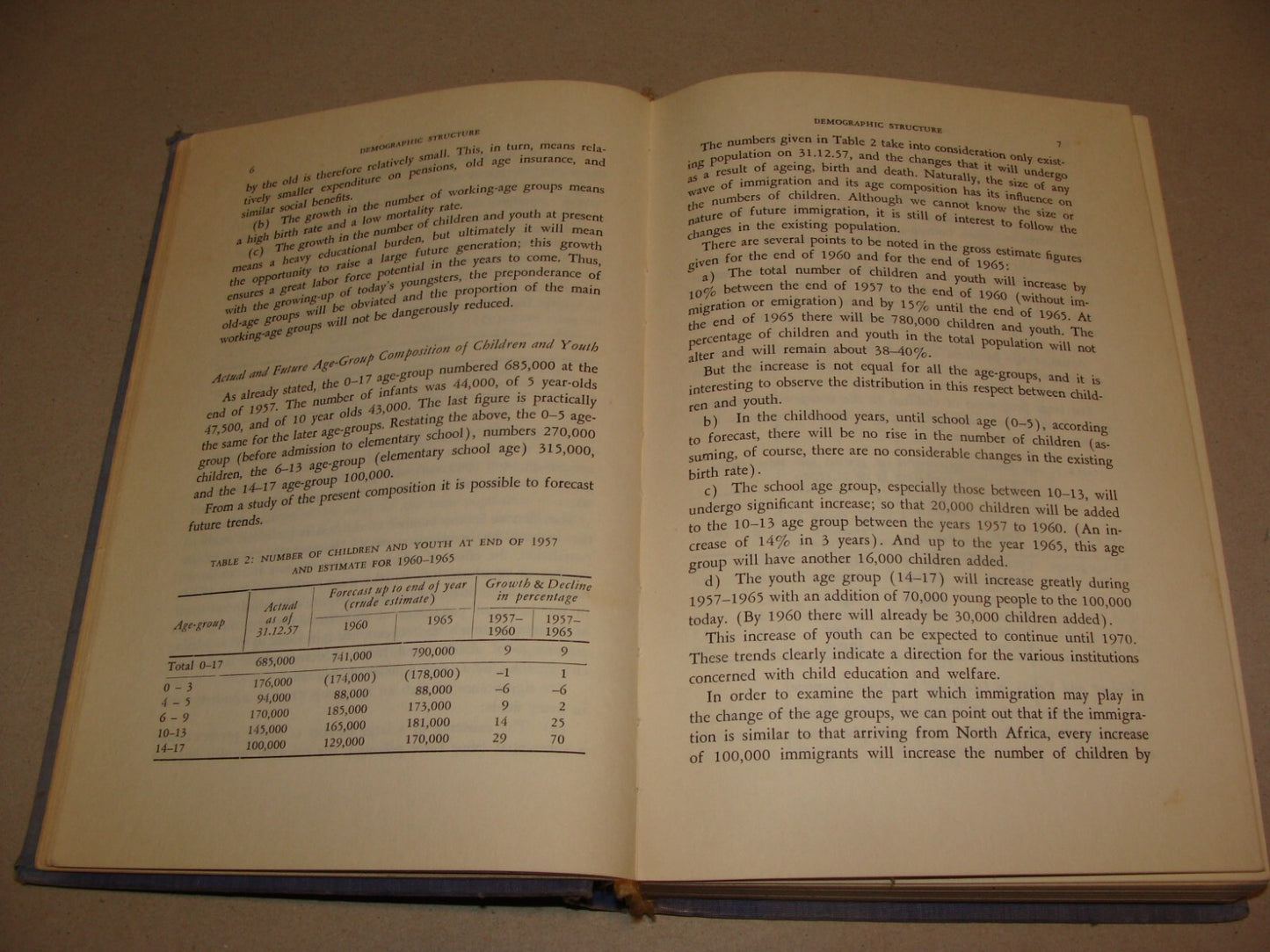 Book Jewish 1960 Child and Youth Welfare in Israel Henrietta Szold Zionist