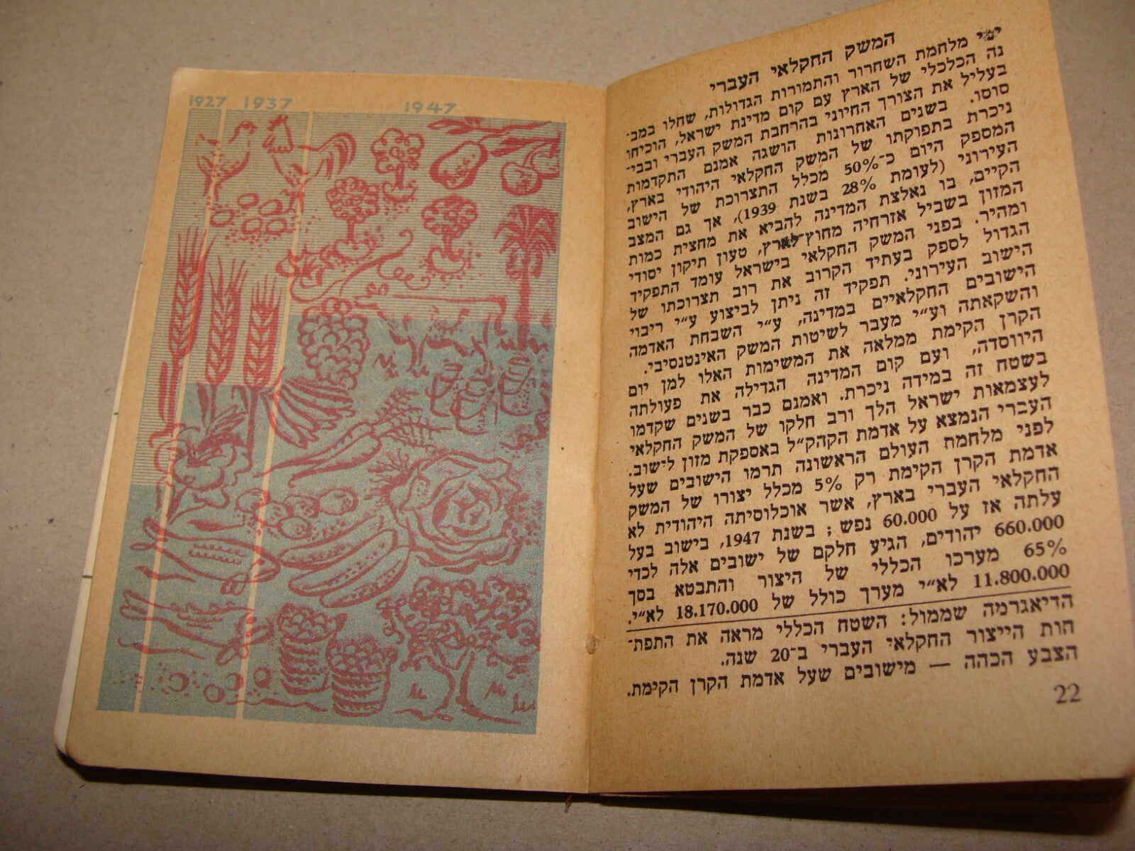 Book Jewish 1949 Israel Israeli National Fund Calendar KKL JNF Hebrew Zionist