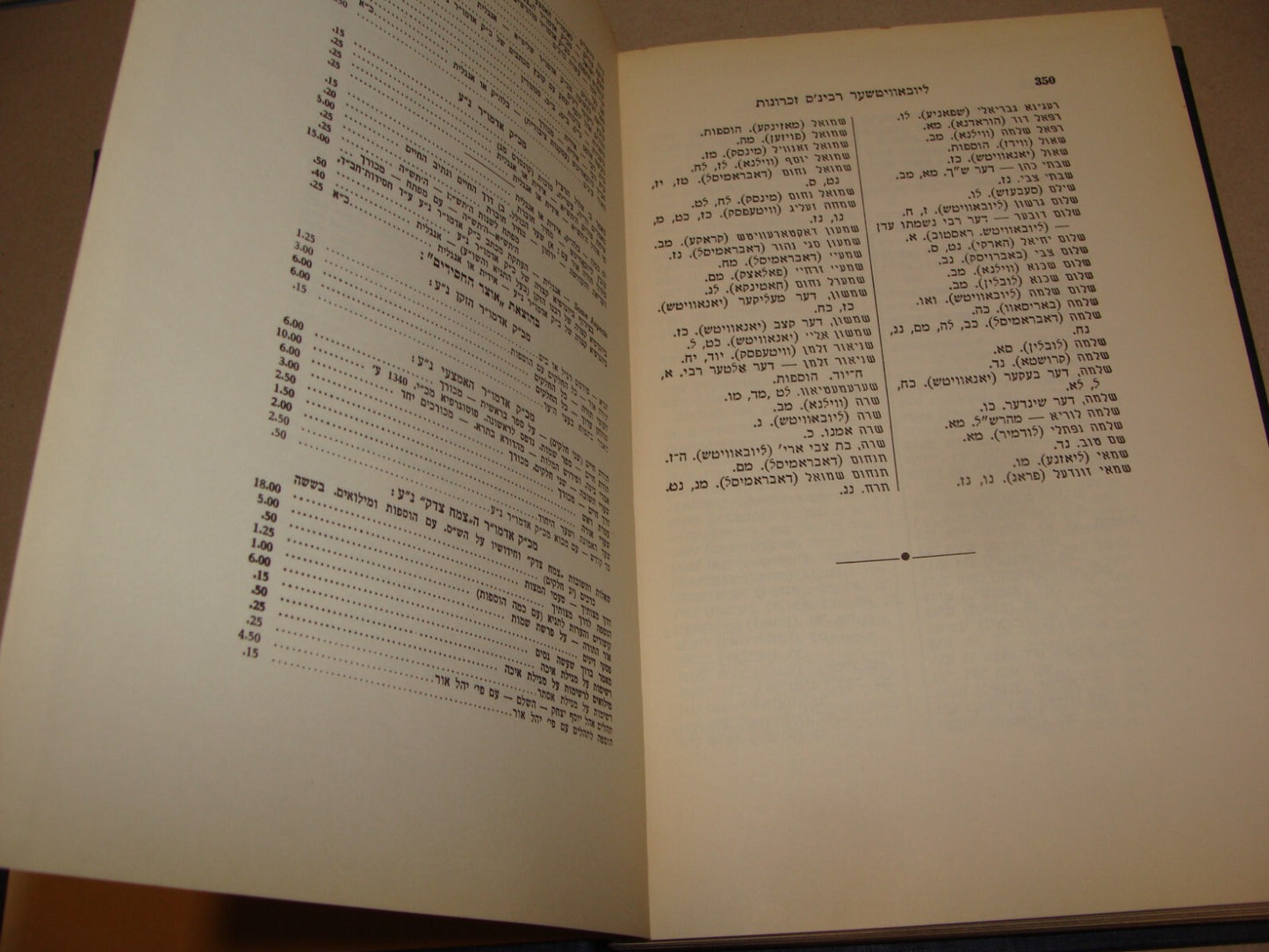 Book Jewish Judaica 1955 Lubavitch Chabad Rabbi Schneersohn Yiddish Memories