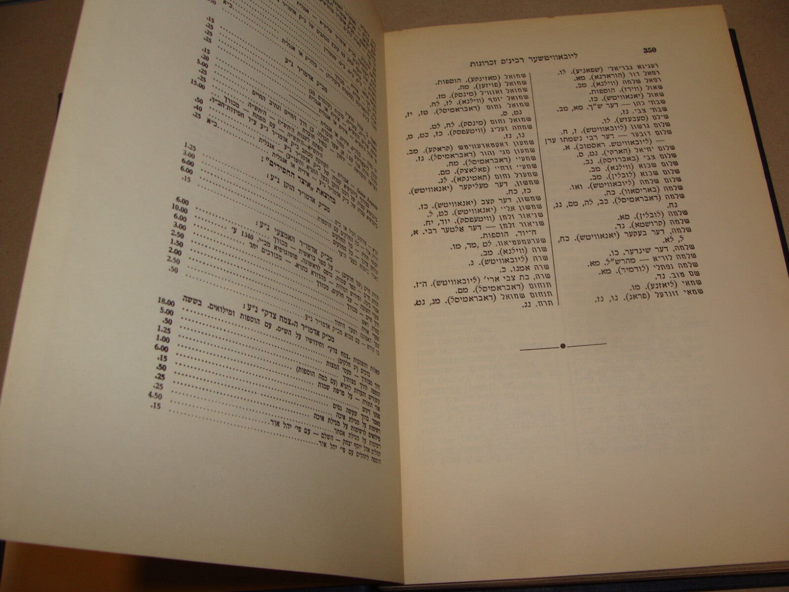 Book Jewish Judaica 1955 Lubavitch Chabad Rabbi Schneersohn Yiddish Memories