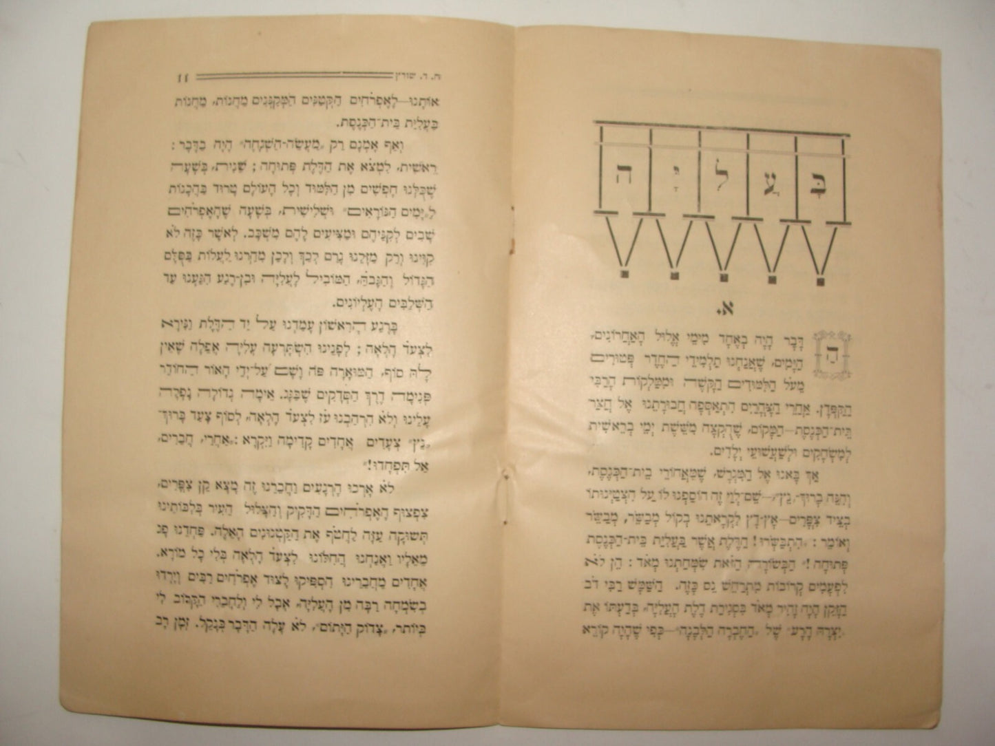 Book Jewish Judaica Ottoman Palestine Israel Hebrew Children Kids 1916 Jerusalem