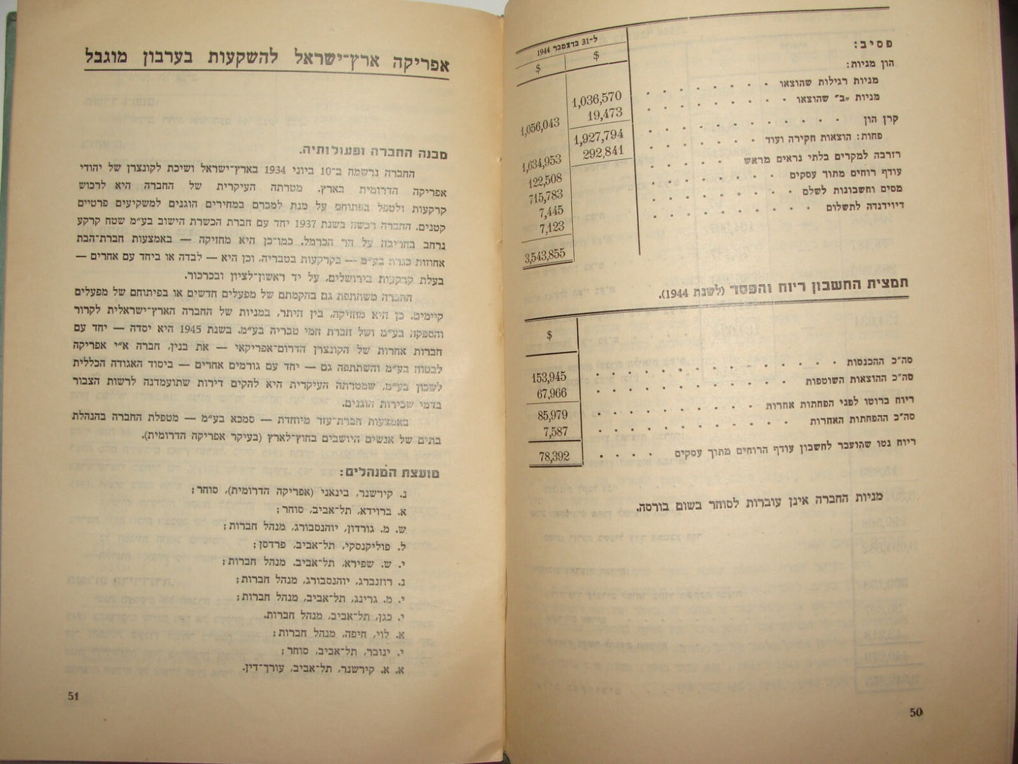 Book Jewish Palestine Israel Israeli Hebrew 1947 Capitalism Bank Economy