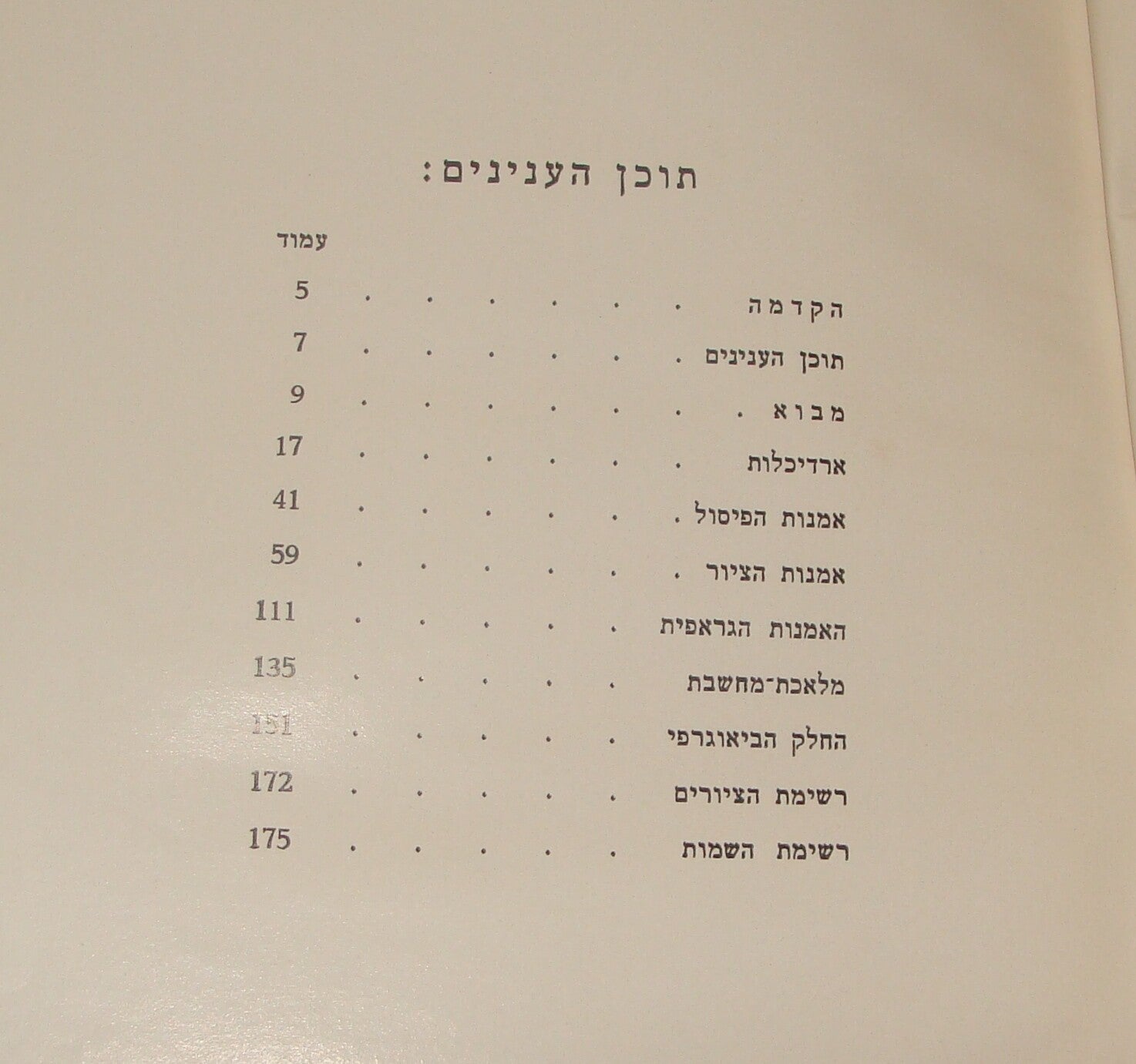 Book Jewish Judaica Palestine Israel 1941 NEW ART Hebrew Steinhardt Wolpert Etc