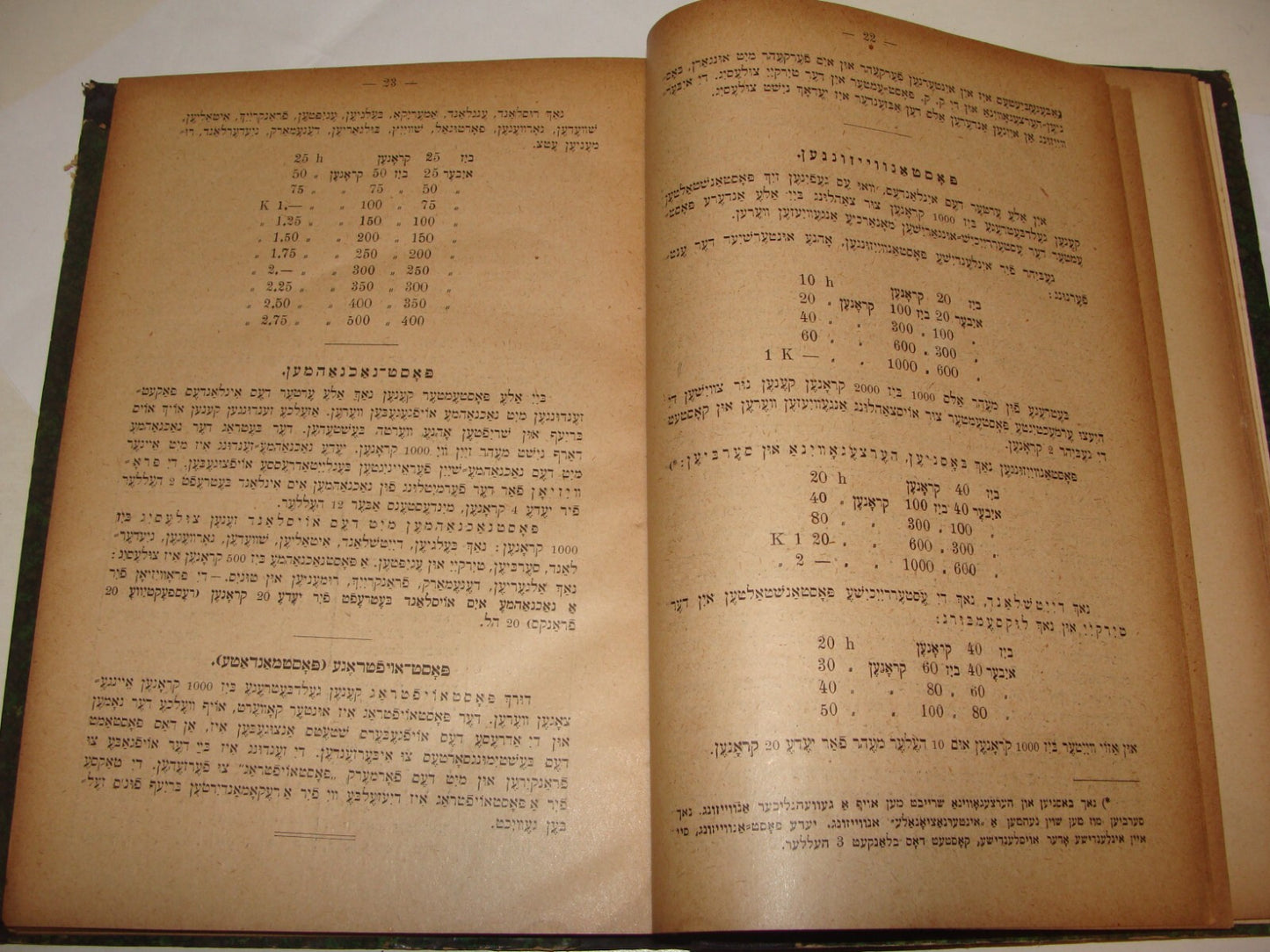 Jewish Judaica 1908 German Poland Calendar Zionist YIDDISH Zionism HERZL