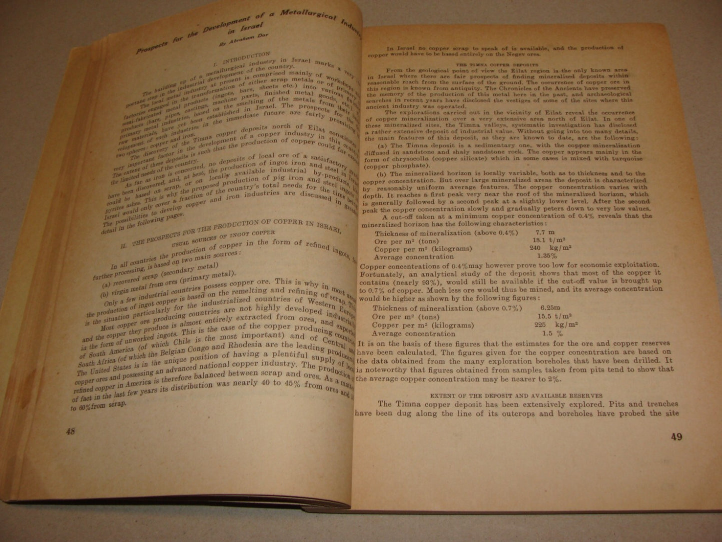 Bulletin Israel 1954 ECONOMIC FORUM Industry Mineral Water Gas Oil Map