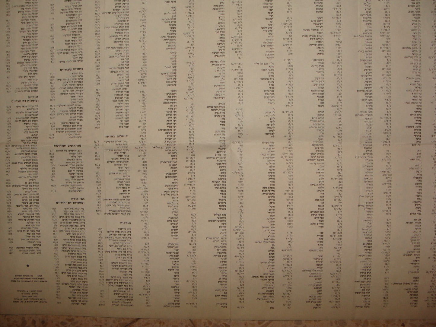 Map Jewish Judaica Israel 1969 JERUSALEM Post Six Day War Color Guide Hebrew
