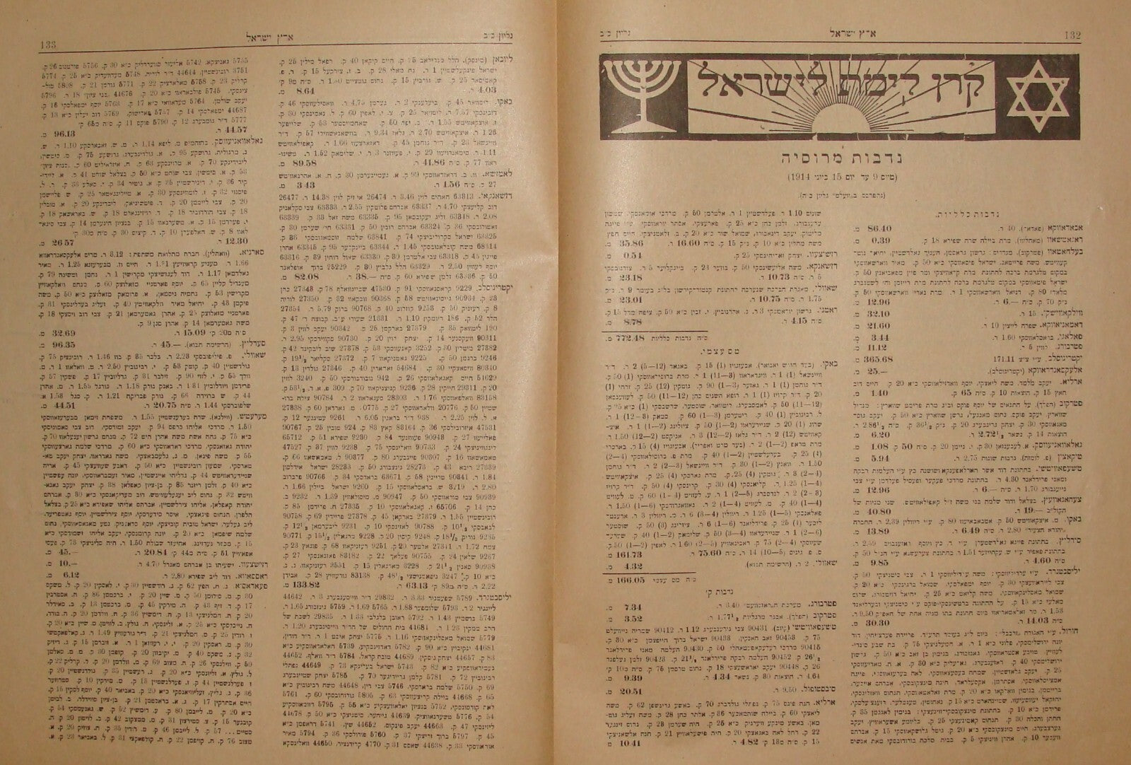 Germany Pamphlet Palestine National Fund Jewish 1914 HERZL Zionist Hebrew Israel