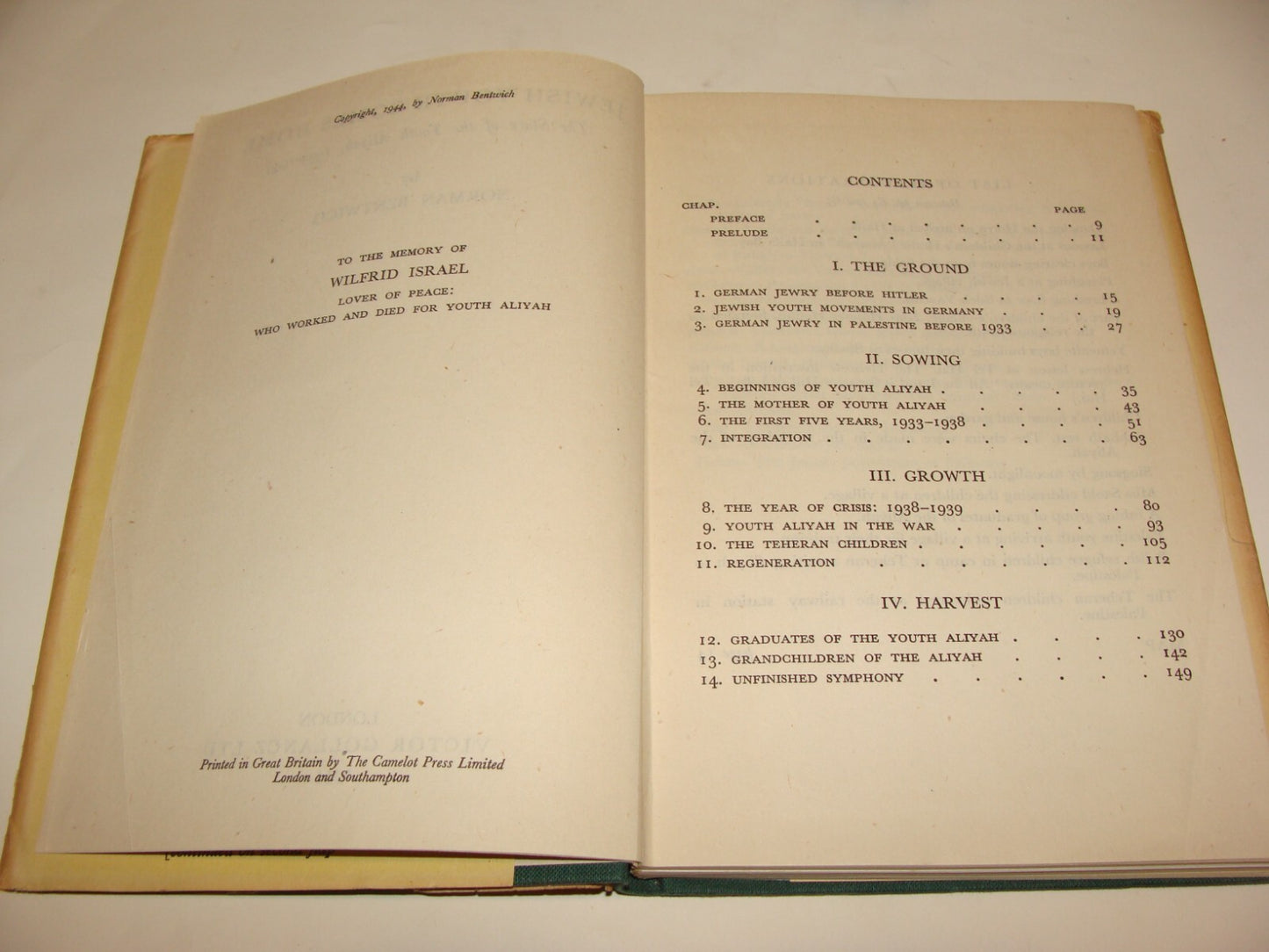 Book Jewish Judaica 1946 UK England London Youth Comes Home Zionist Aliyah