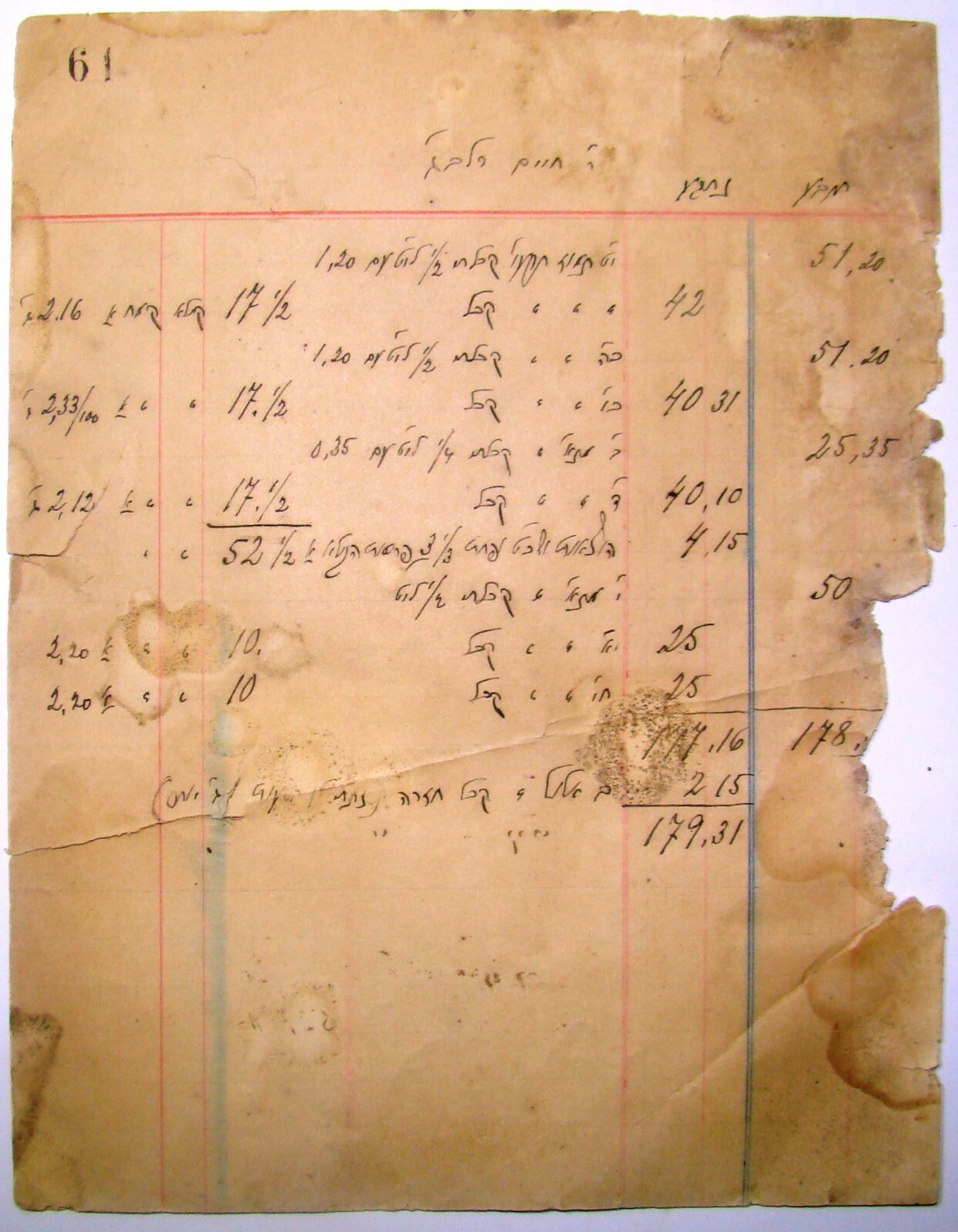 Jewish Judaica Pages of Accounts Rabbi in Jerusalem Early 20th Century