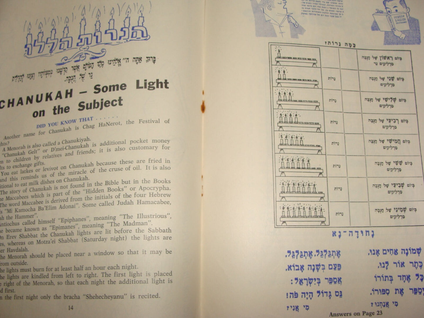 Magazine Jewish Judaica Children South Africa Zionist Congress Herzl Kids JNF