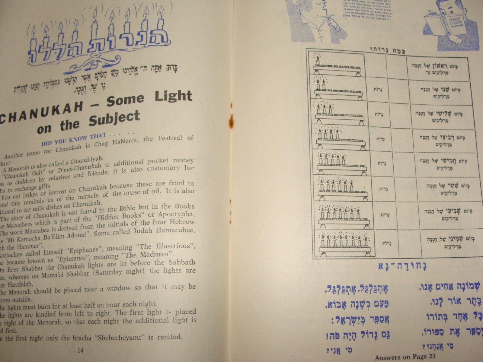 Magazine Jewish Judaica Children South Africa Zionist Congress Herzl Kids JNF