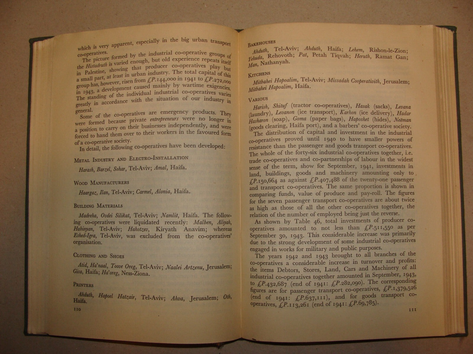 Book Jewish Judaica 1945 Labour Economy In Palestine Israel Muenzner London