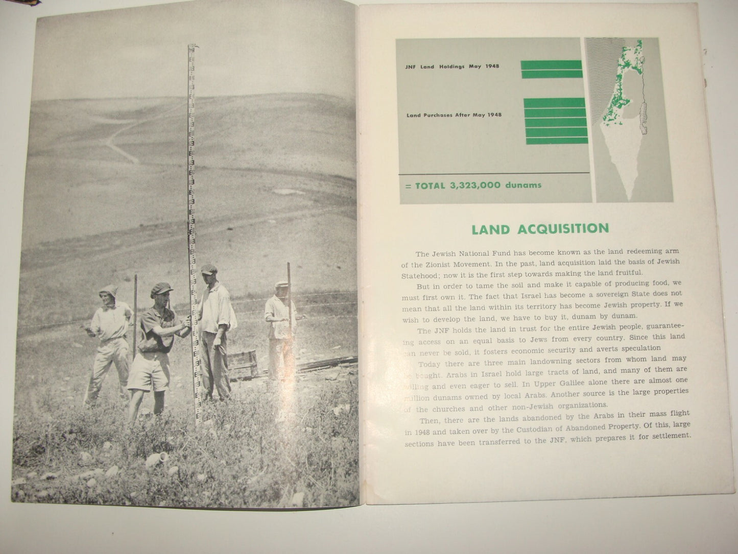 Booklet Jewish National Fund Judaica Israel Israeli 1954 Zionist JNF KKL Photos