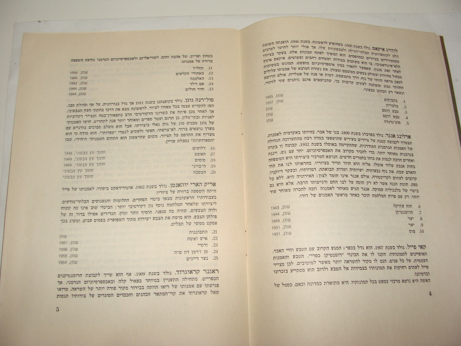 Booklet Jewish Judaica Israel Israeli 1959 BEZALEL Norwegian Painting Sculpture
