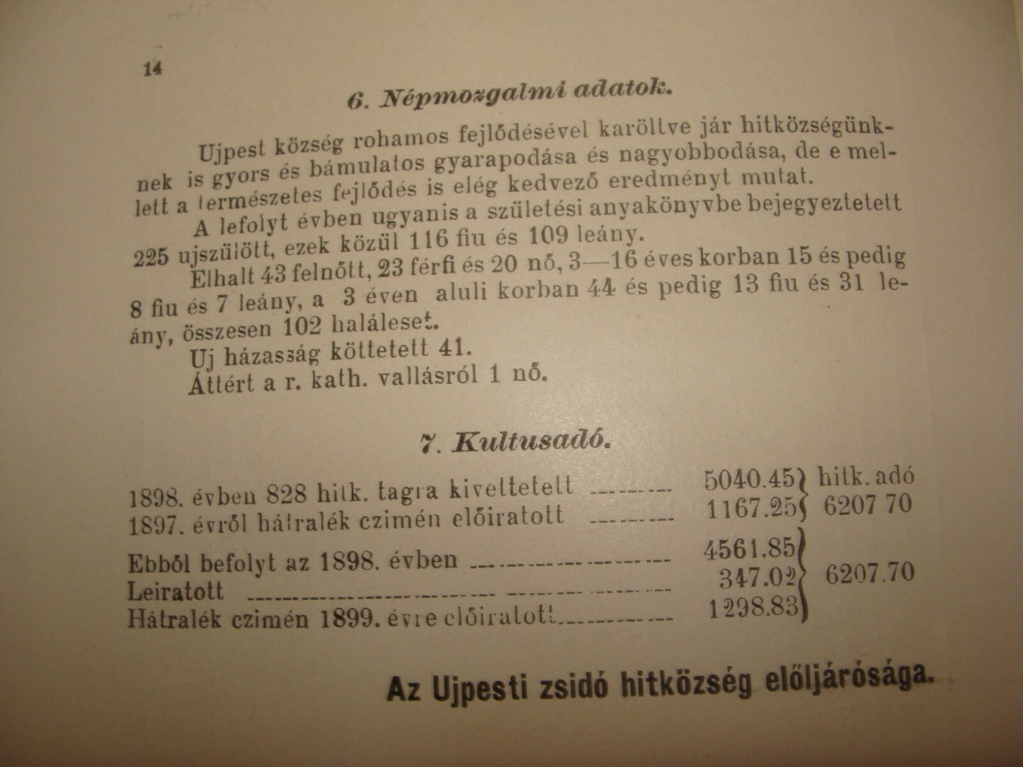 Jewish Judaica Antique 1899 Hungary Szeged Budapest Jews Religious Community