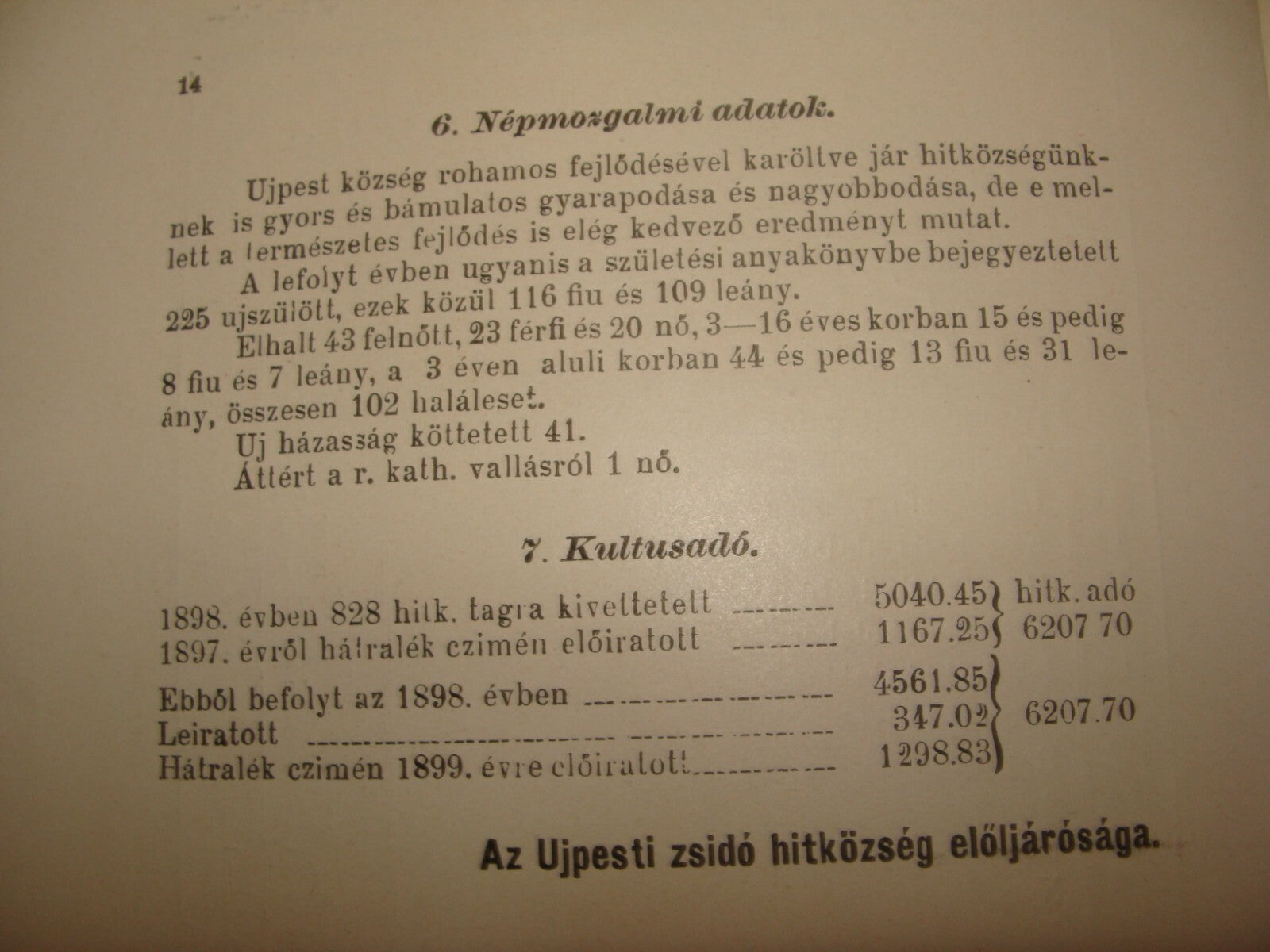 Jewish Judaica Antique 1899 Hungary Szeged Budapest Jews Religious Community