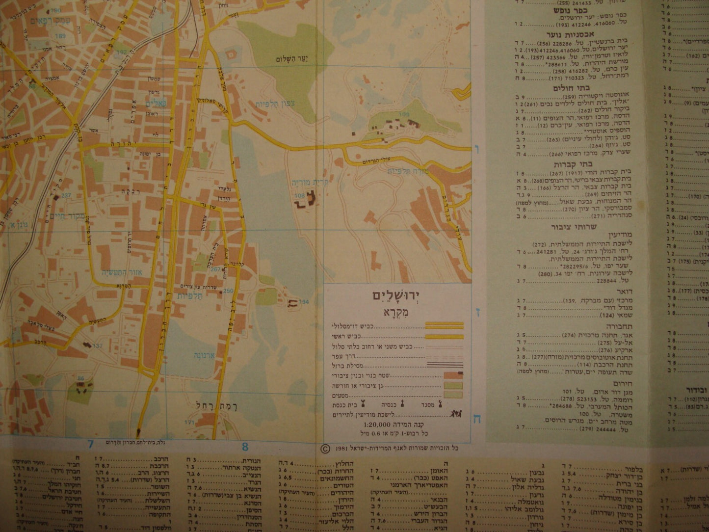 Map Jewish Judaica 1981 Israel Jerusalem Brochure Guide