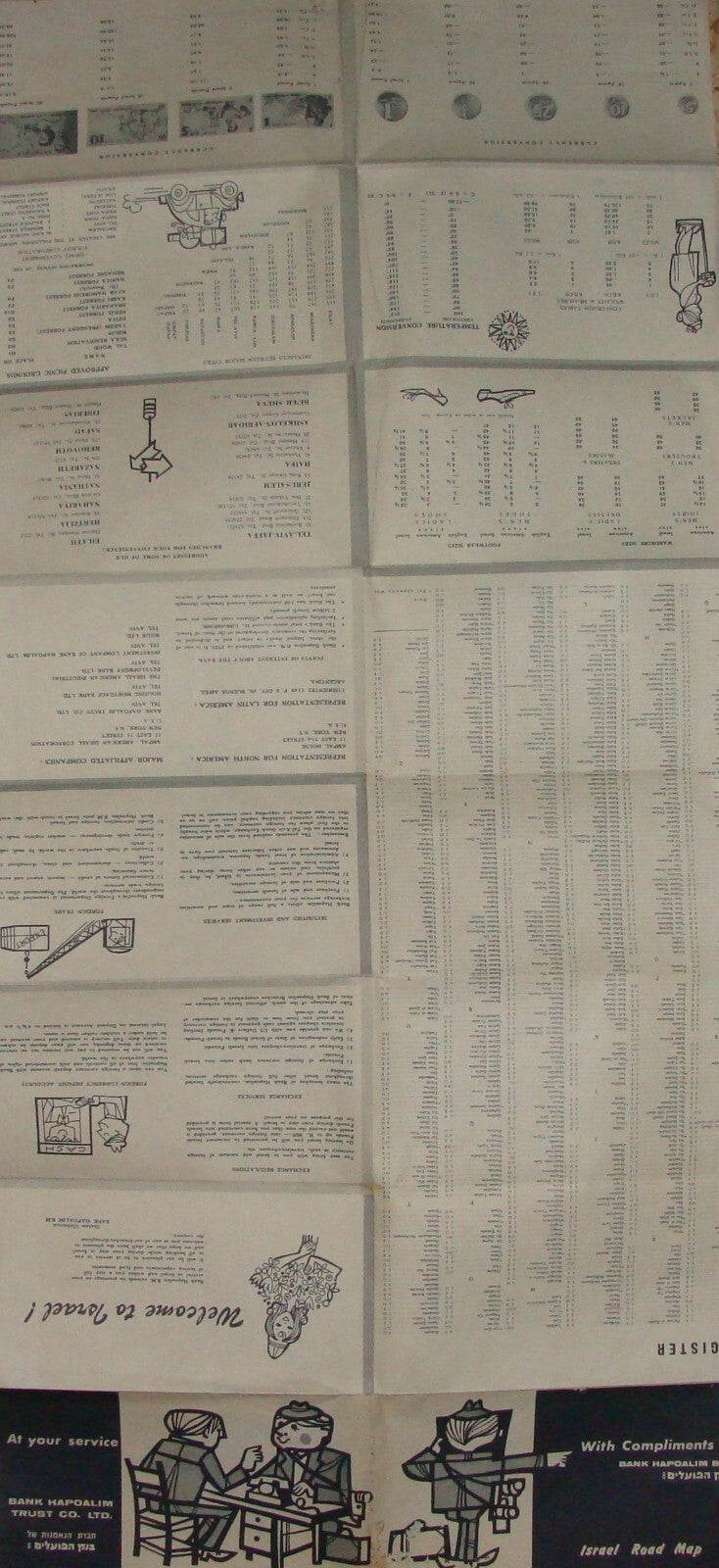 Map Israel 1966 Pre Six Day War Bank HaPoalim