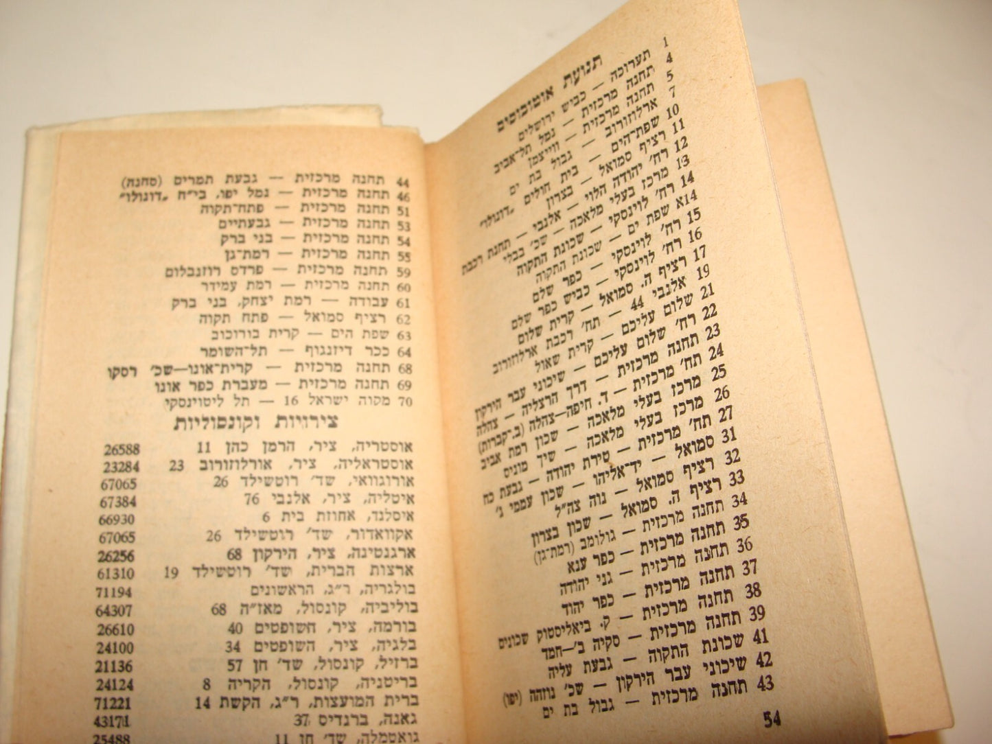 Book Jewish Judaica Israel Israeli Hebrew Tel Aviv Jaffa Guide Map 1962