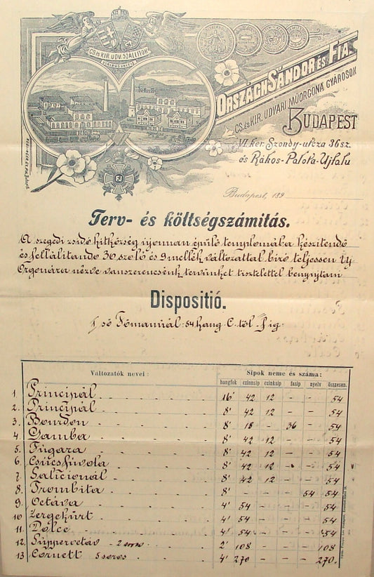 Letter Jewish 1901 Hungary Budapest SANDOR ORSZAGH Judaica Synagogue Szeged
