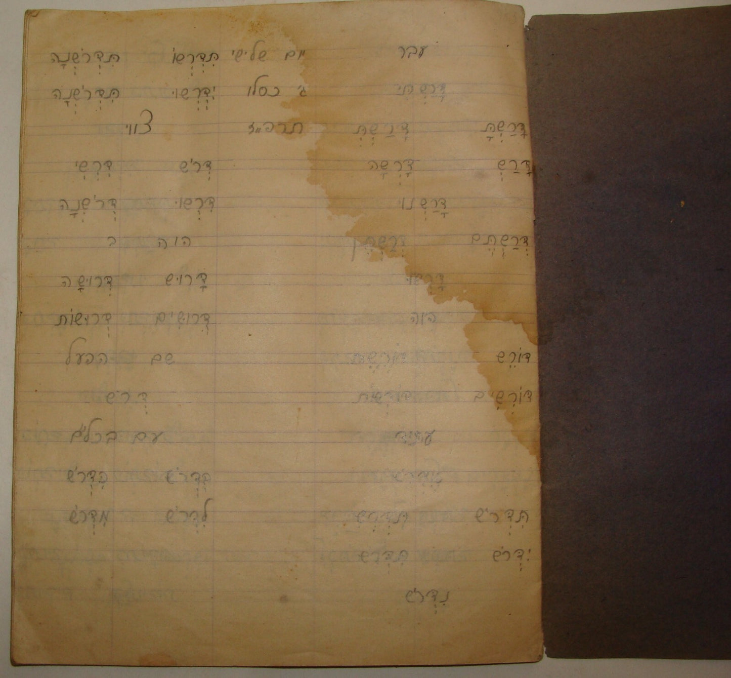 Booklet Palestine Ad Jewish Judaica Israel Hebrew Factory Company Label Tel Aviv