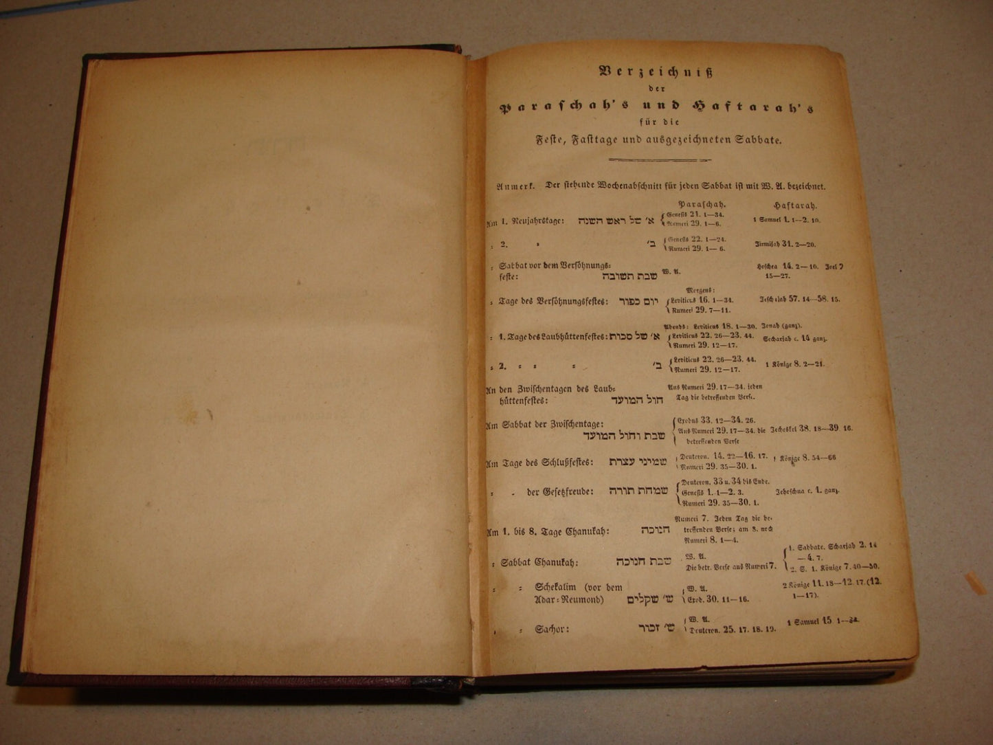 Germany Book Jewish Judaica Antique 1899 German BIBLE Die Bibel