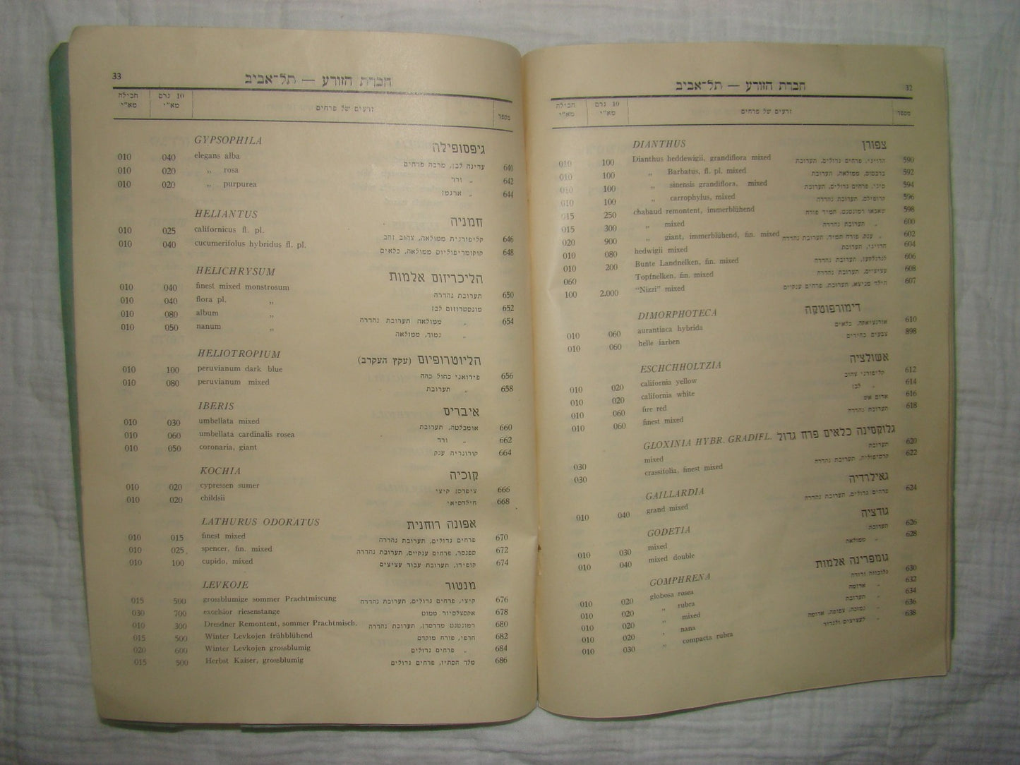 Book Jewish hebrew 1938 palestine eretz israel Hazorea Company Agriculture