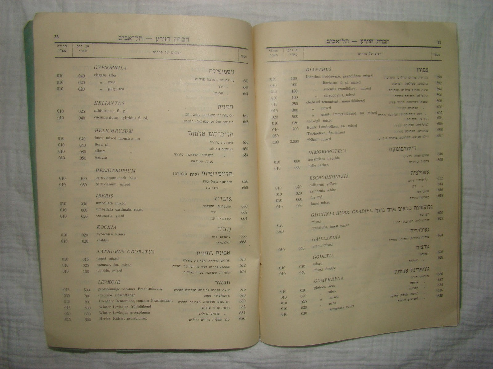 Book Jewish hebrew 1938 palestine eretz israel Hazorea Company Agriculture