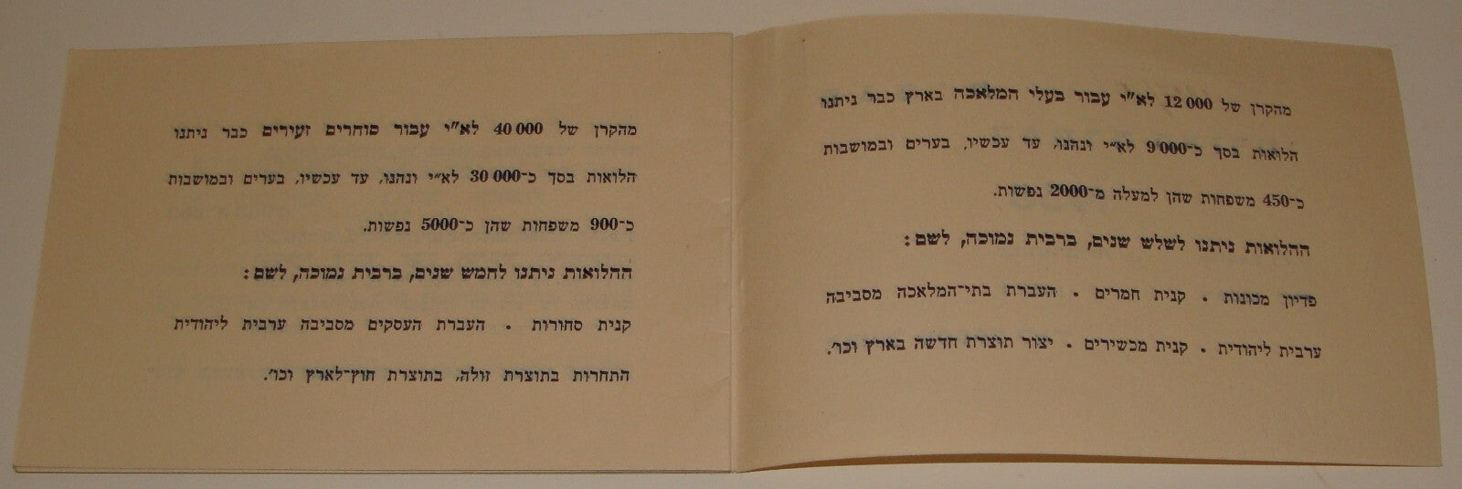 Booklet Palestine RARE Jewish Judaica 1939 Israel Civil Redeem Company Hebrew