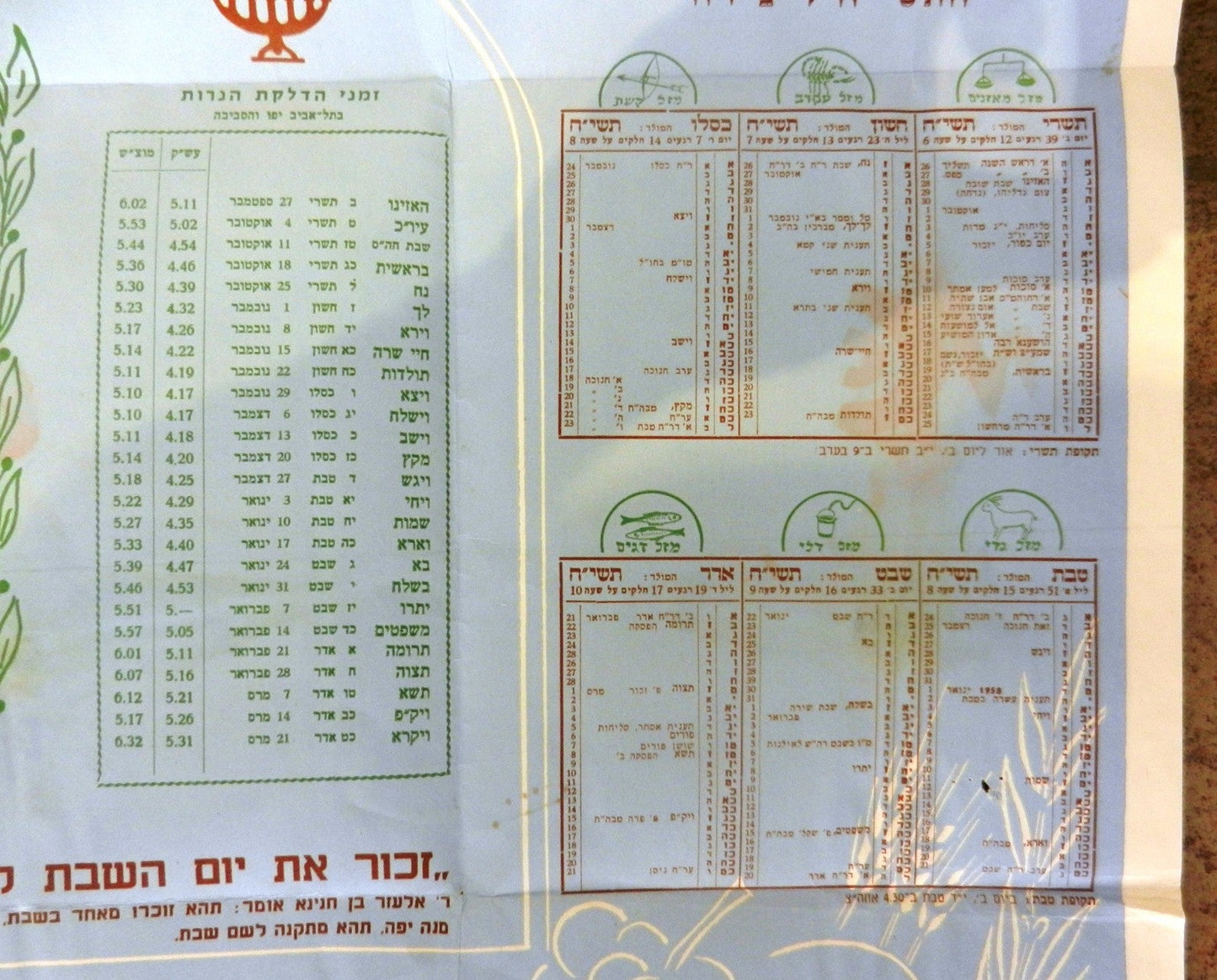 Jewish judaica life in histadrut poster Labor Federation israel vintage rabbi