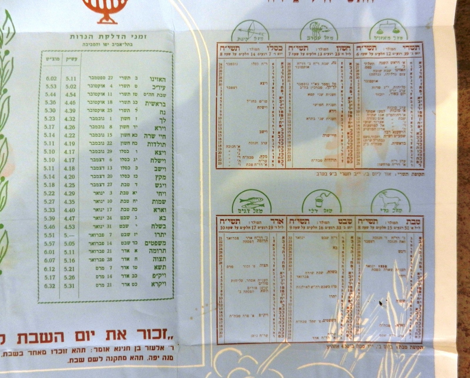 Jewish judaica life in histadrut poster Labor Federation israel vintage rabbi