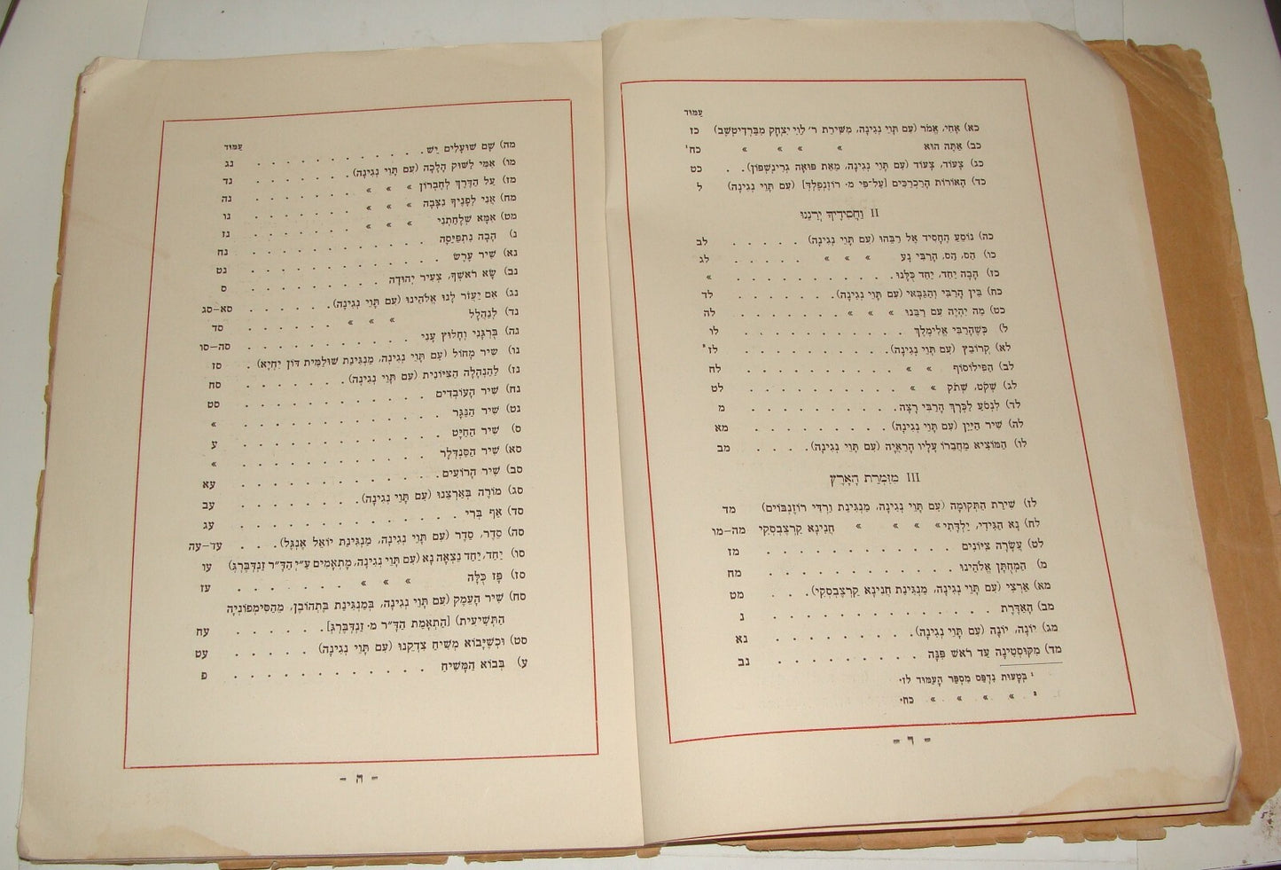 Book Jewish Judaica Palestine Israel Hebrew 1928 Poetry Poems Songs Zionist