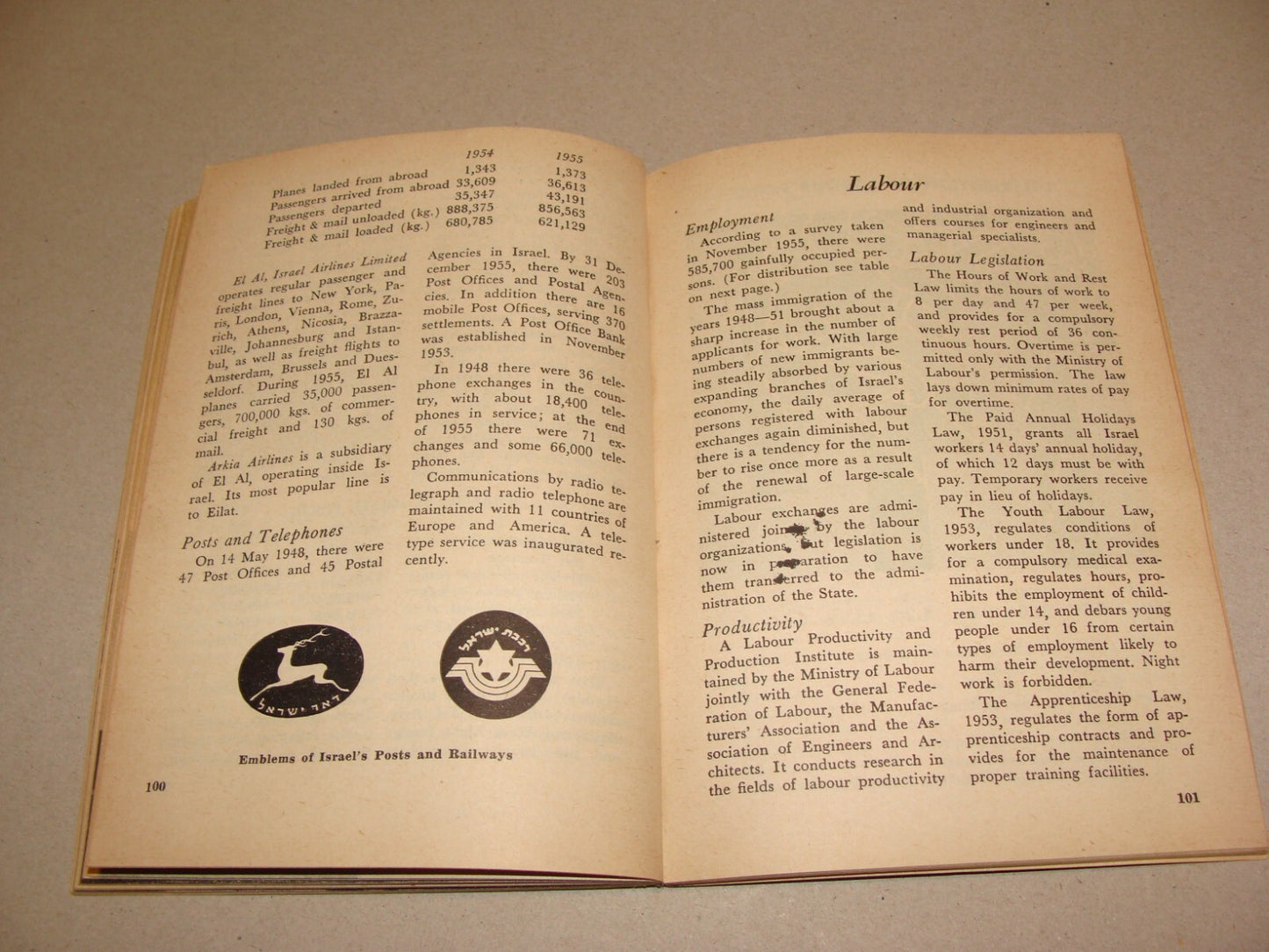 Book Jewish Judaica 1957 Israel Israeli Facts Guide Information History Map