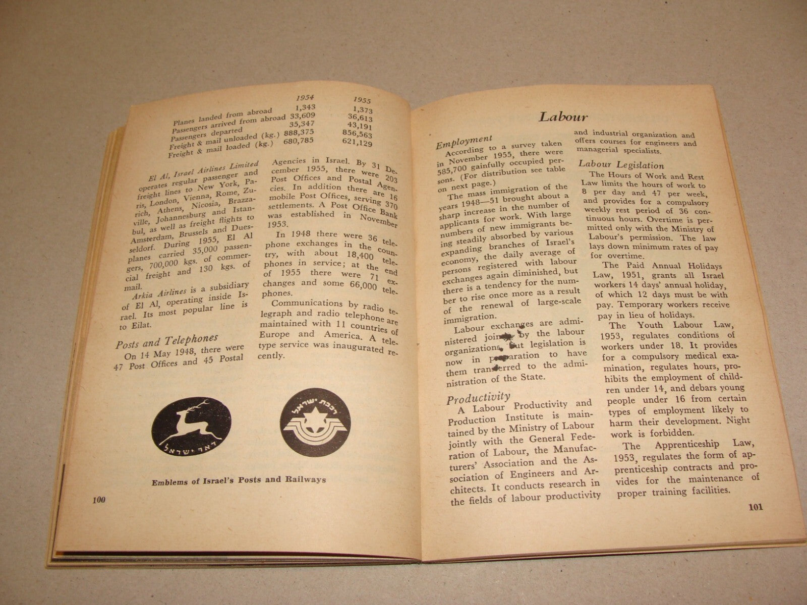 Book Jewish Judaica 1957 Israel Israeli Facts Guide Information History Map