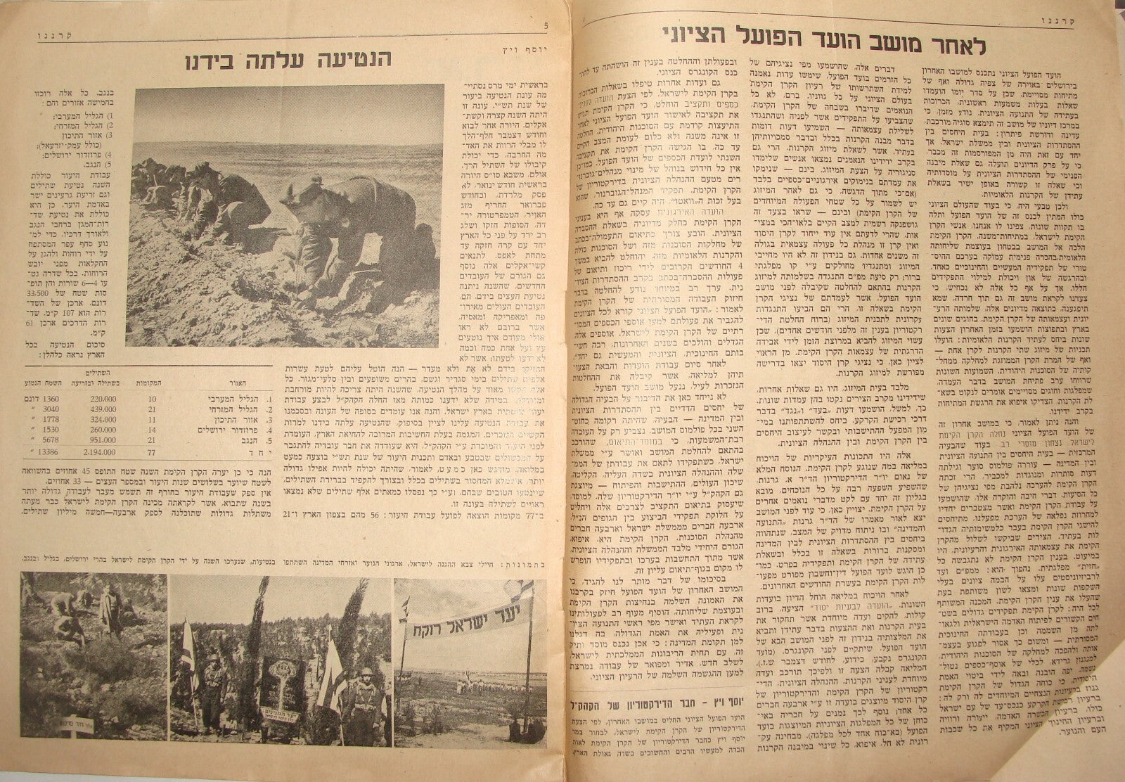 Bulletin Jewish Israeli Israel Hebrew 1950 Judaica Zionist JNF KKL קרננו Fund