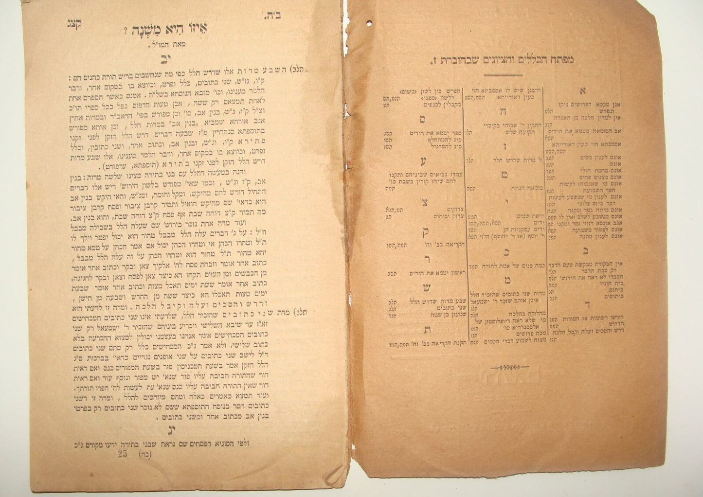 Rabbi Book RARE Jewish Judaica Antique let 1887 Jerusalem Hebrew Halacha Zionism