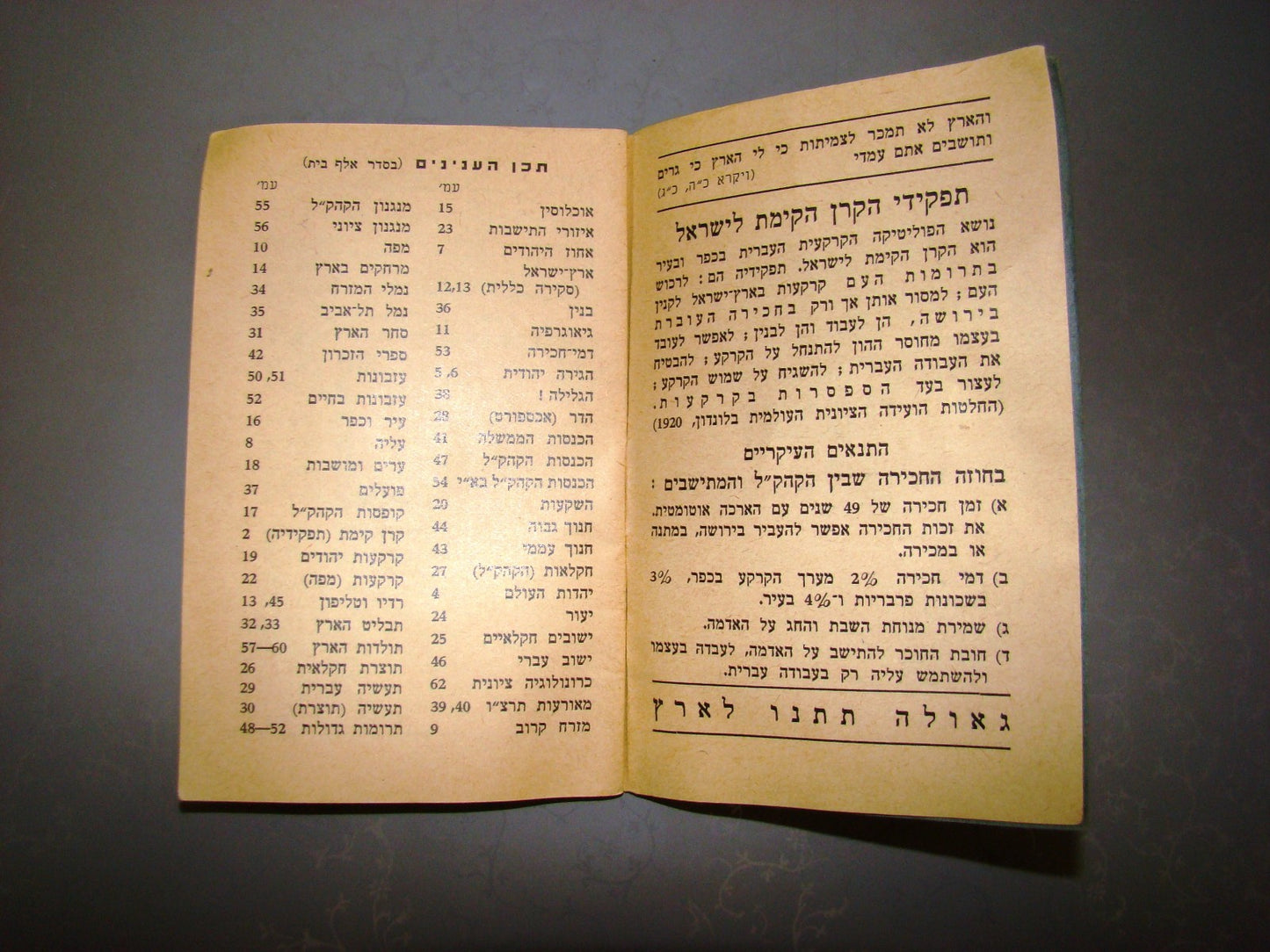 judaica jewish antique calendar 1940 KKL JNF eretz israel palestine map info 